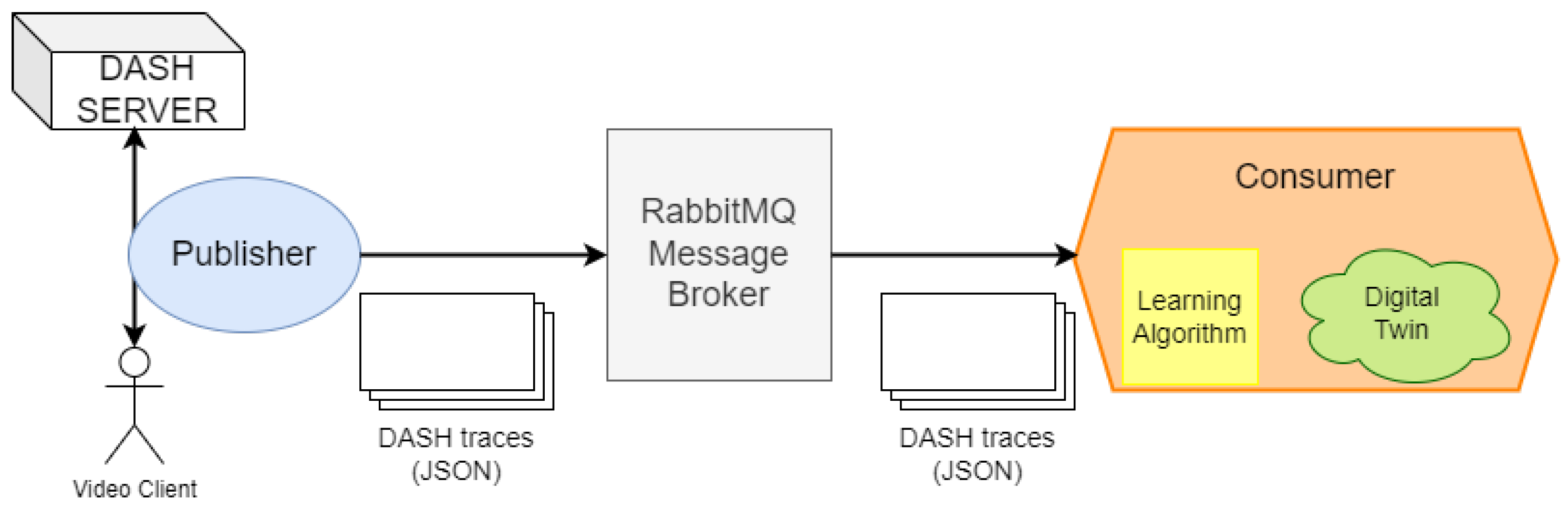 Sensors 24 02550 g011