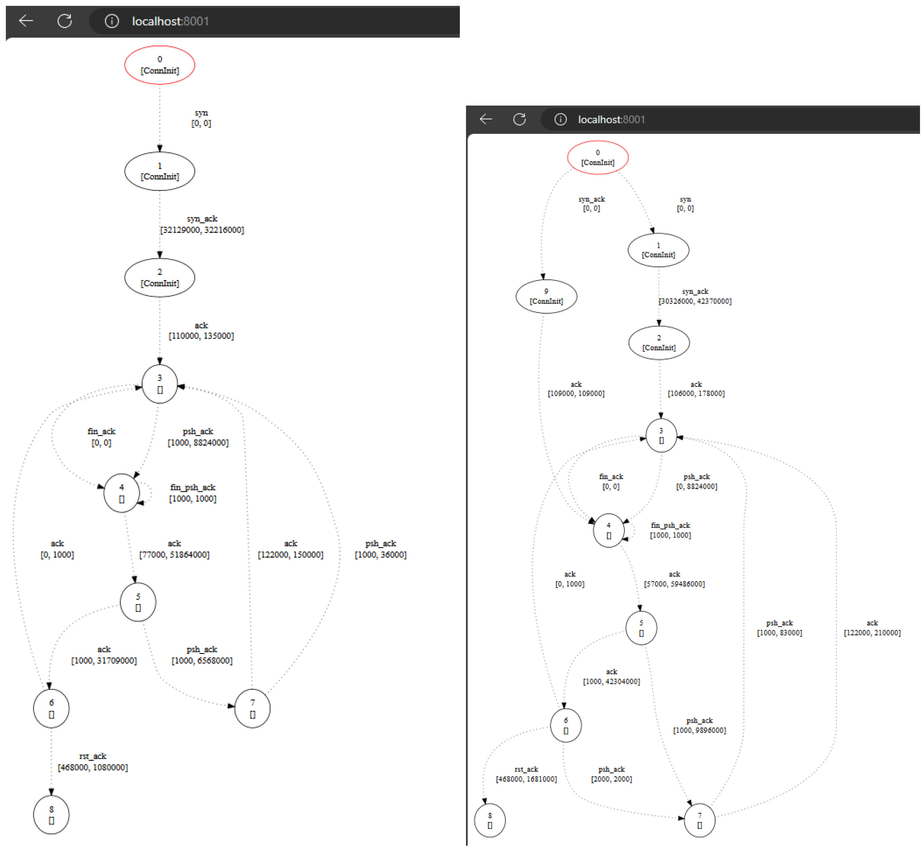 Sensors 24 02550 g012
