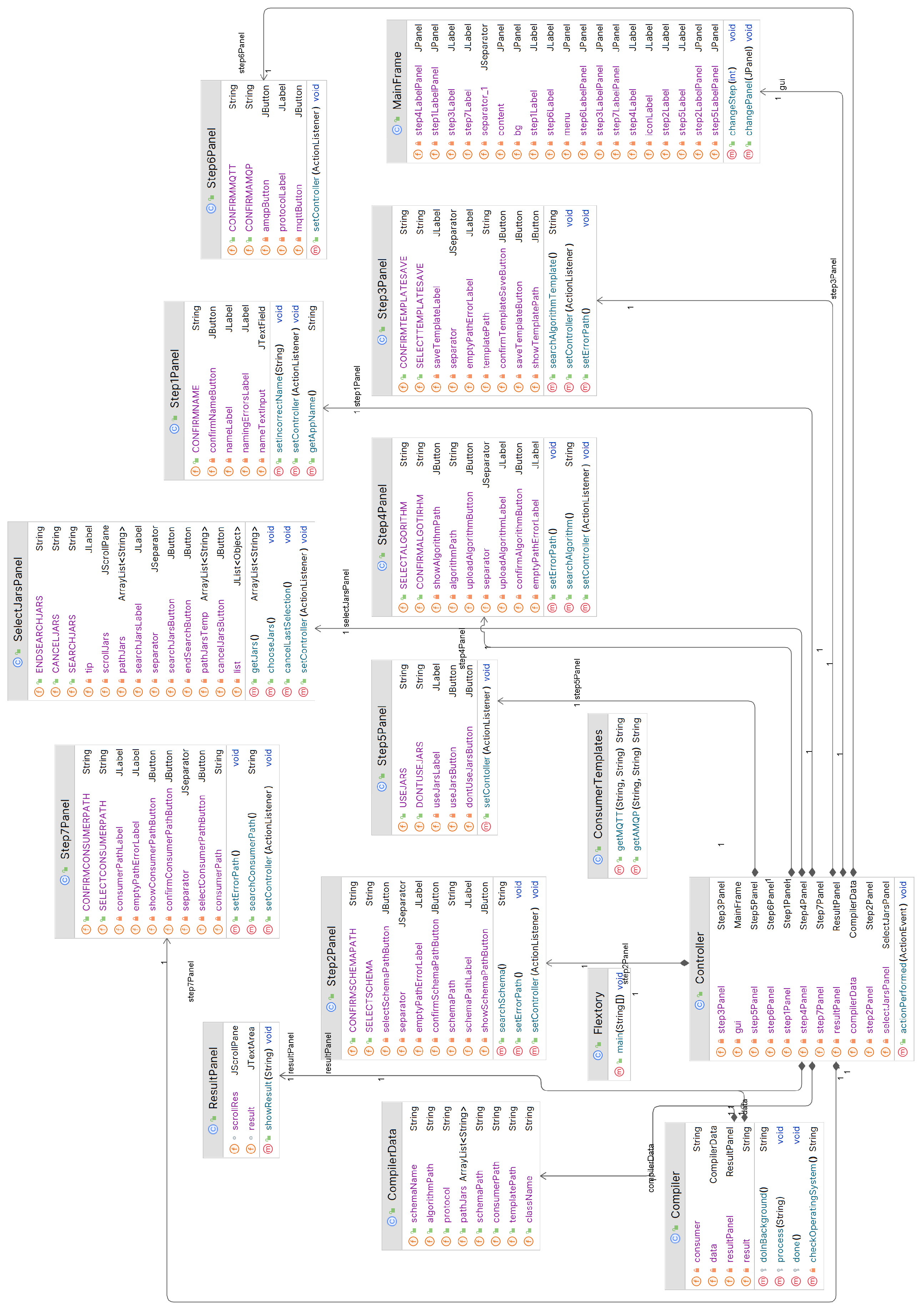 Sensors 24 02550 g0a1
