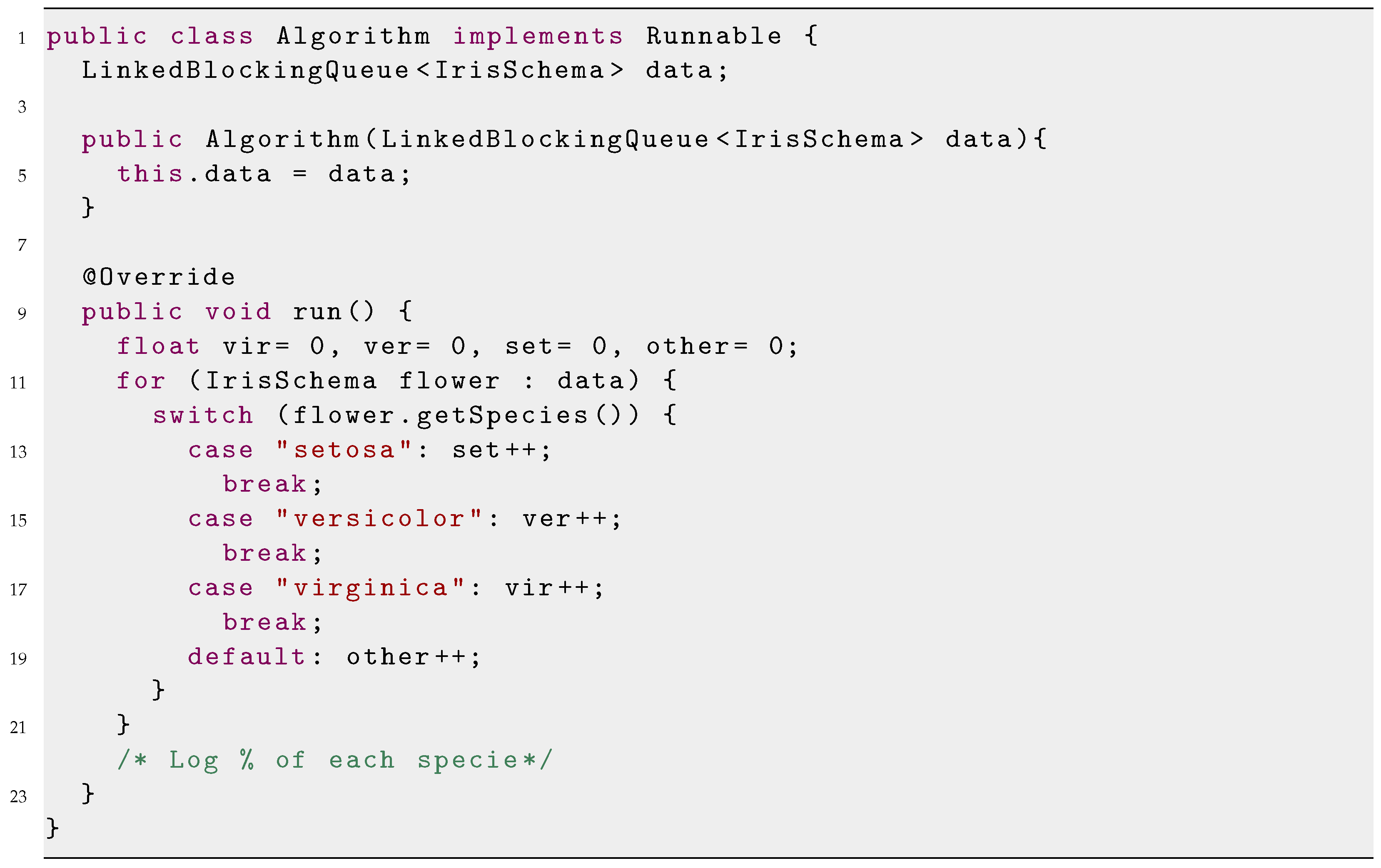 Sensors 24 02550 i001