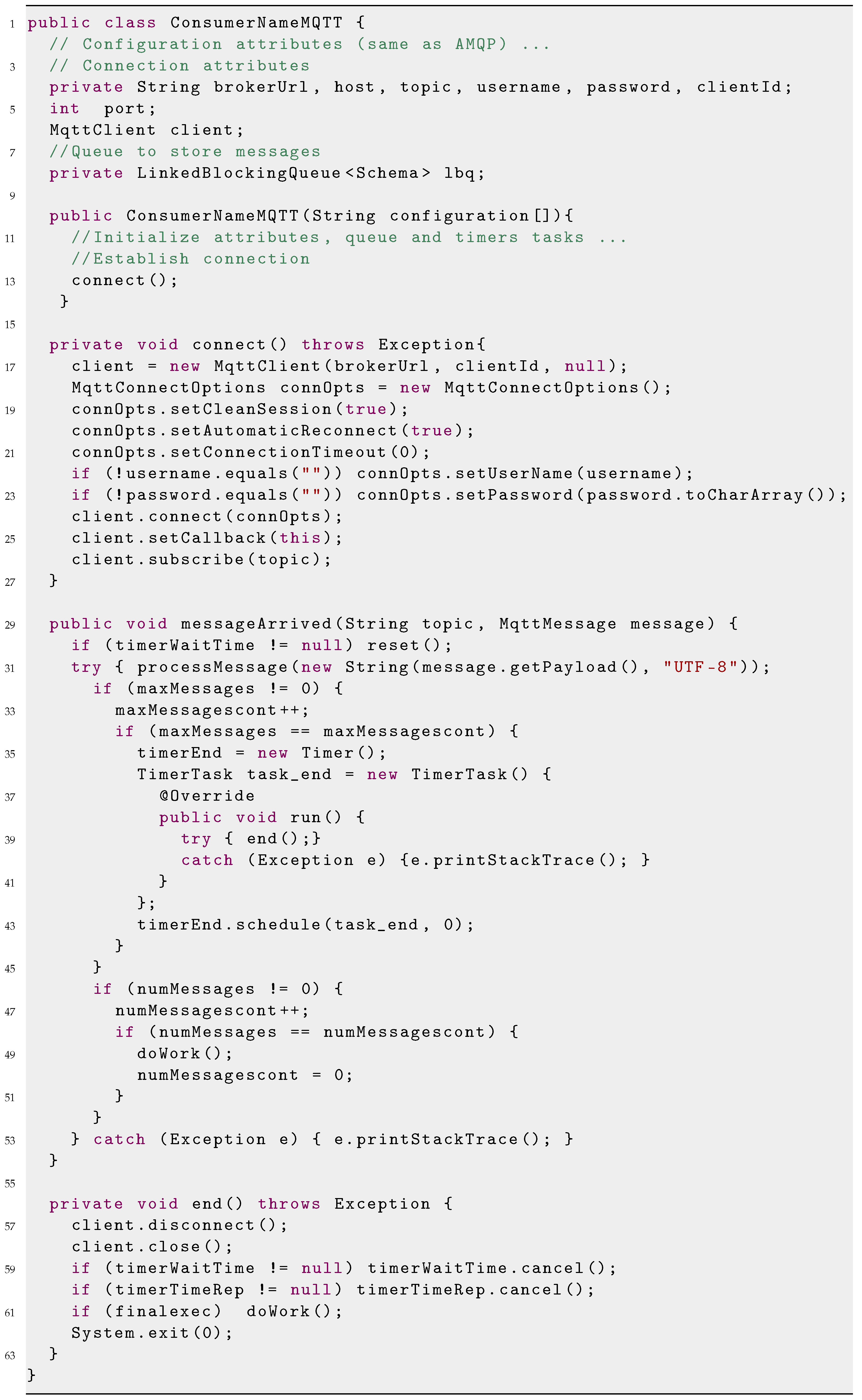 Sensors 24 02550 i003