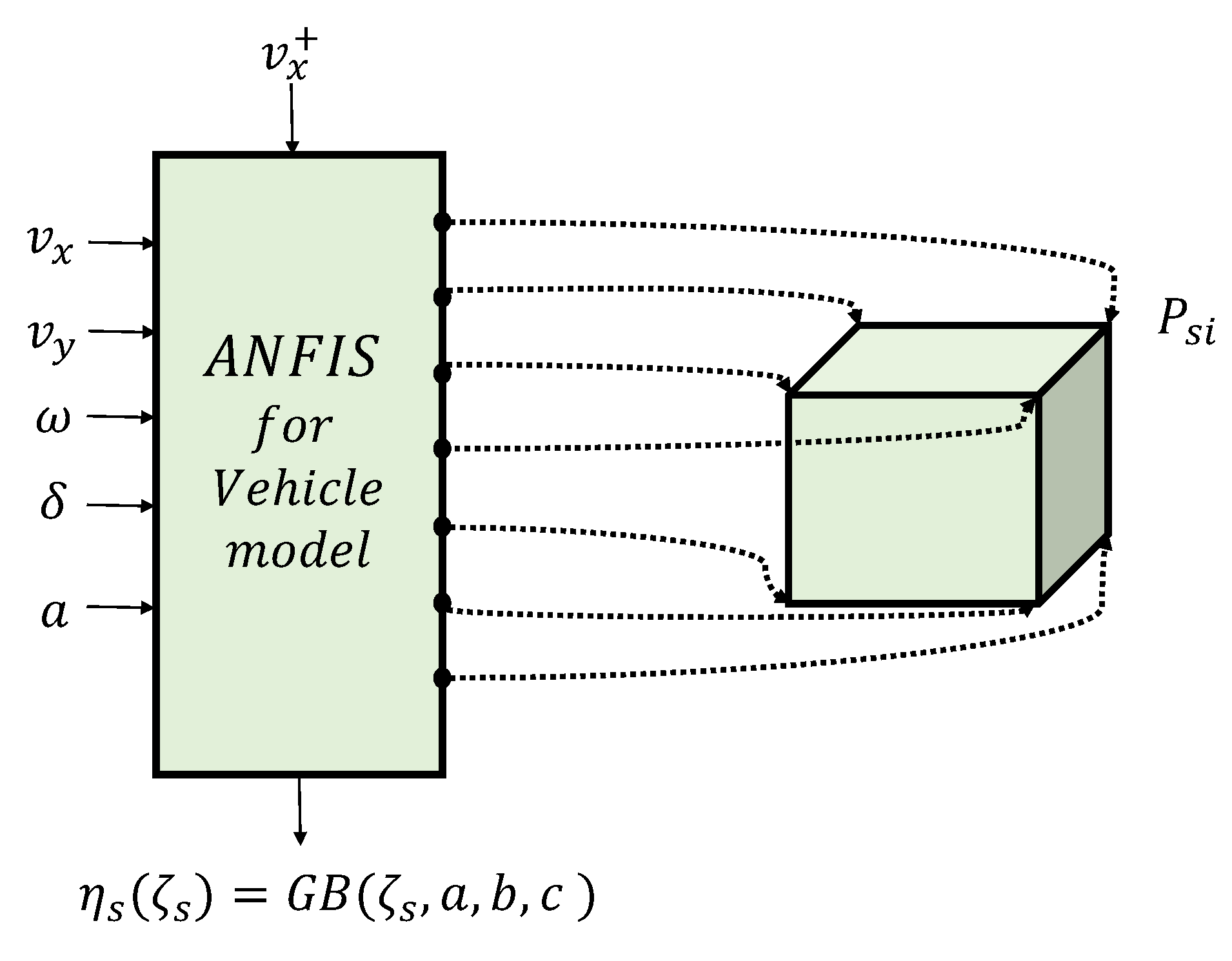 Sensors 24 02551 g006