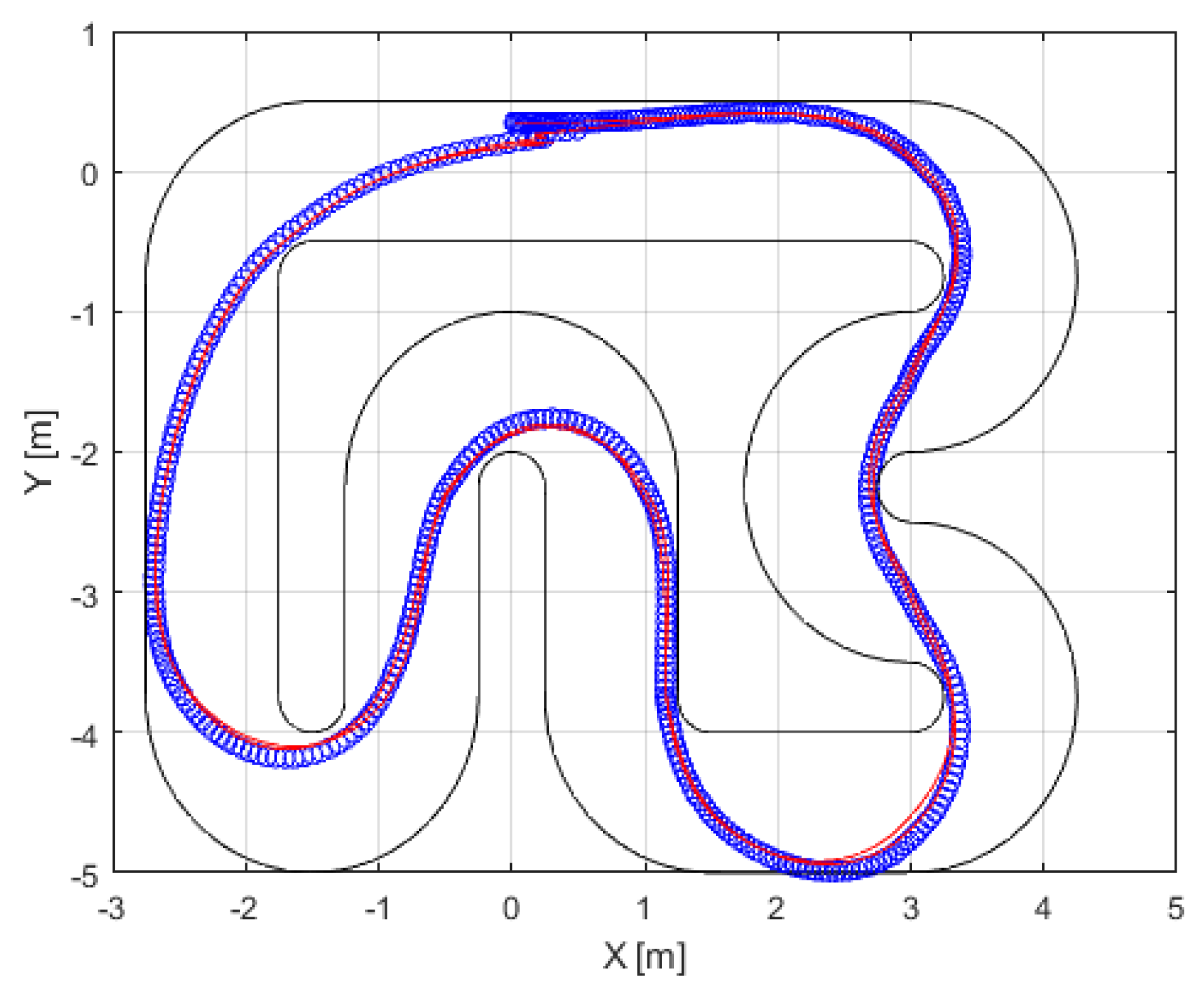 Sensors 24 02551 g011