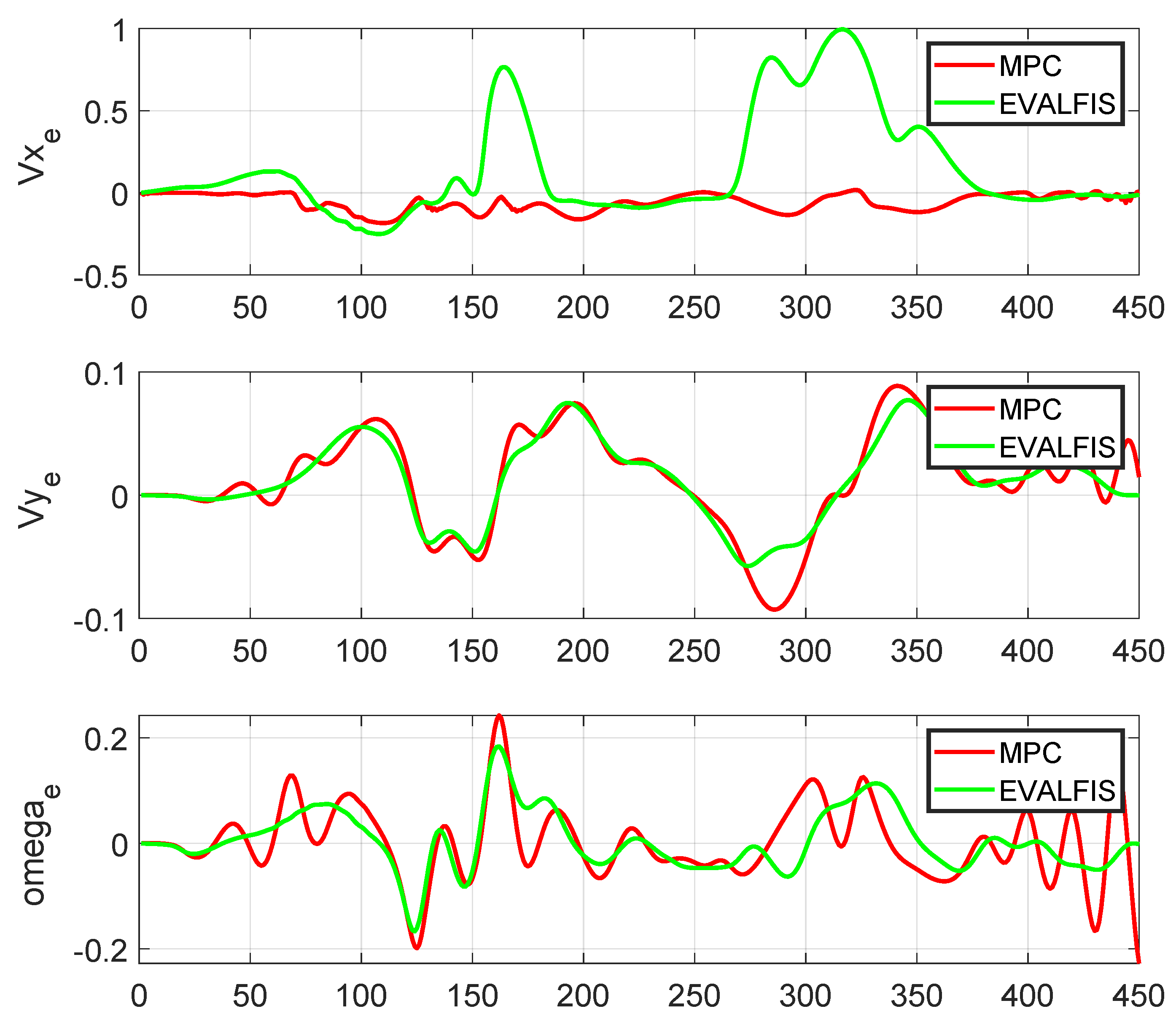 Sensors 24 02551 g013