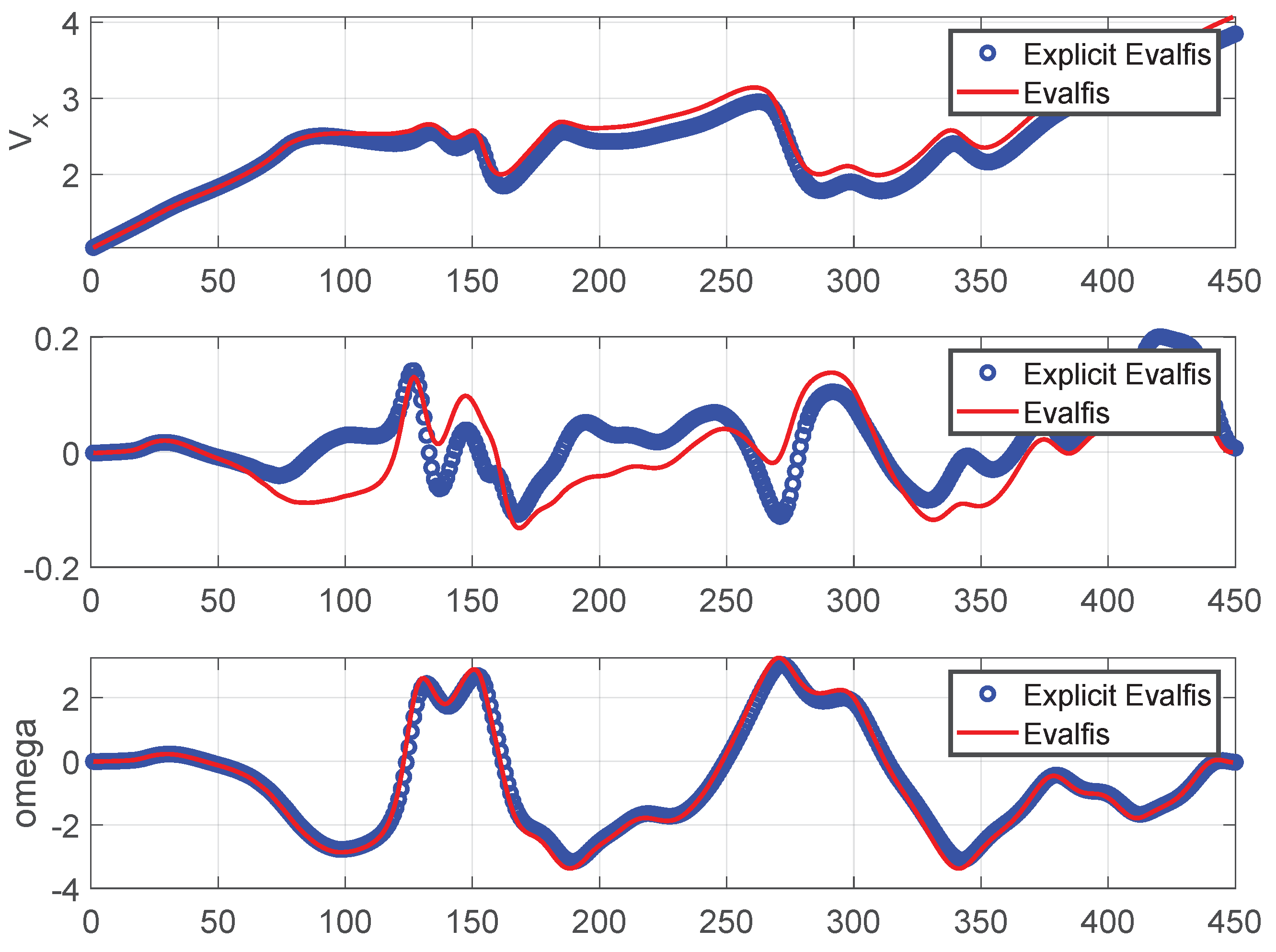 Sensors 24 02551 g017