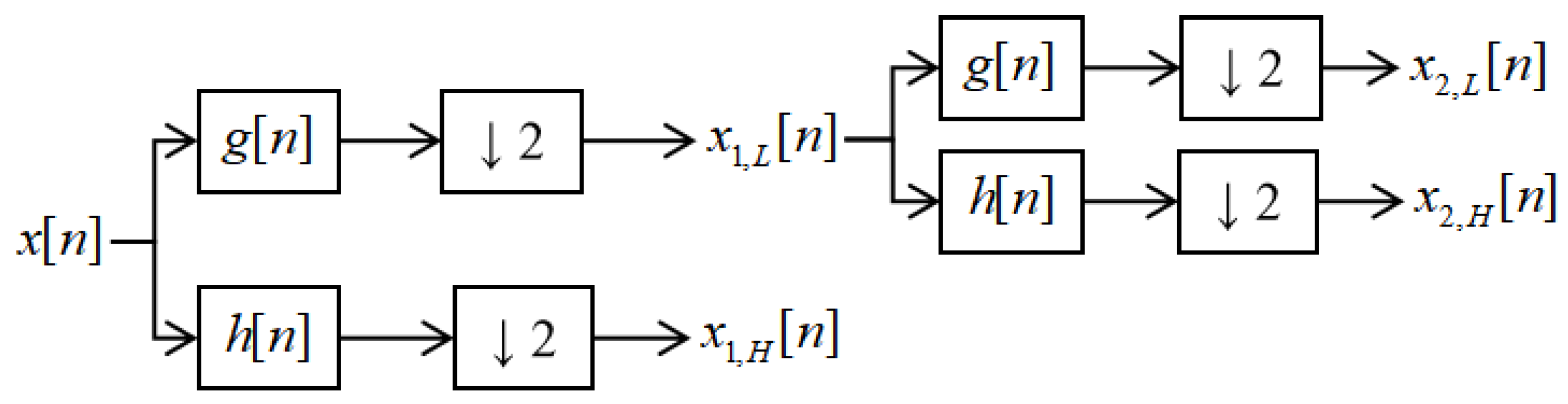 Sensors 24 02553 g001