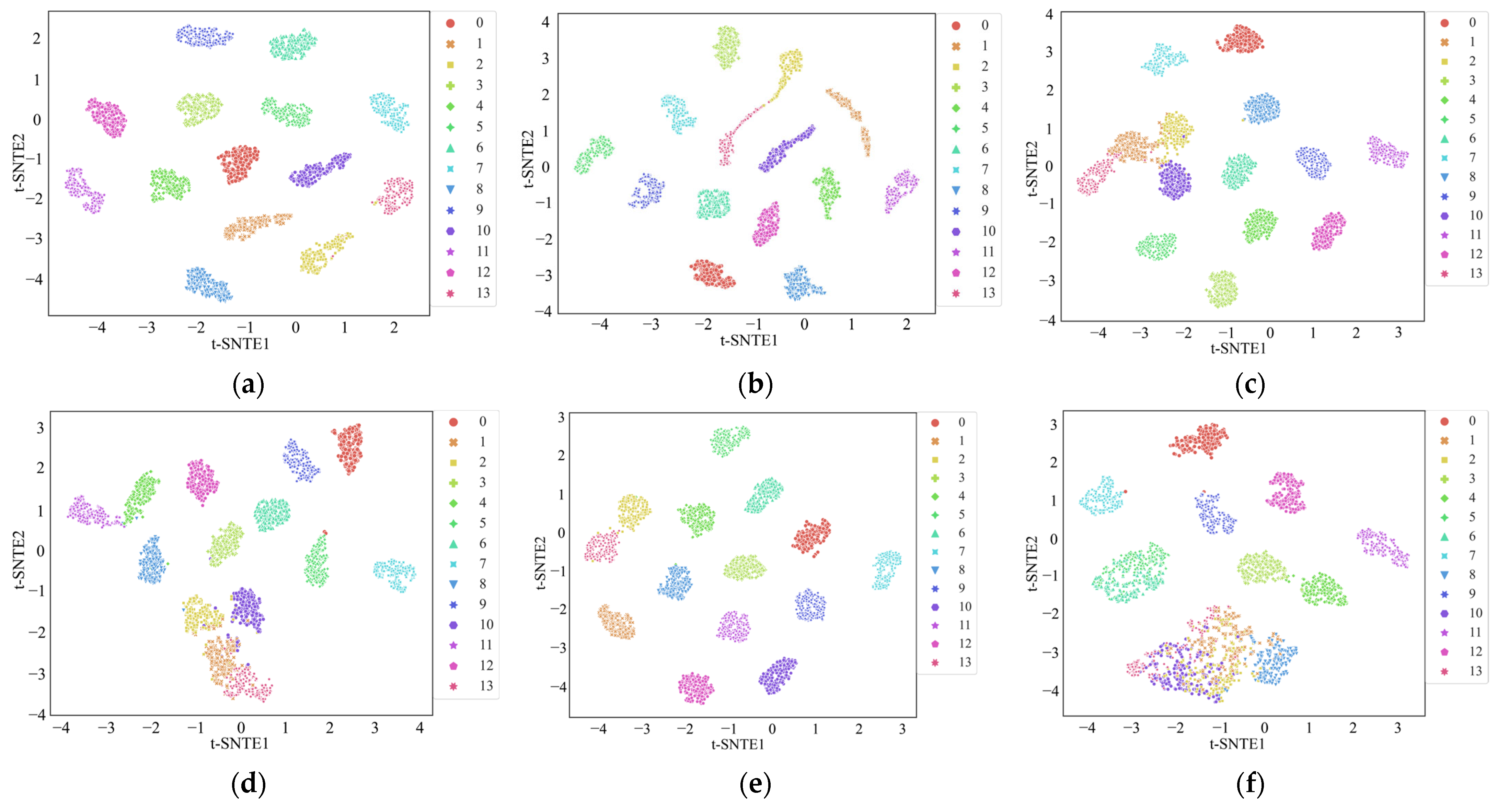 Sensors 24 02553 g010