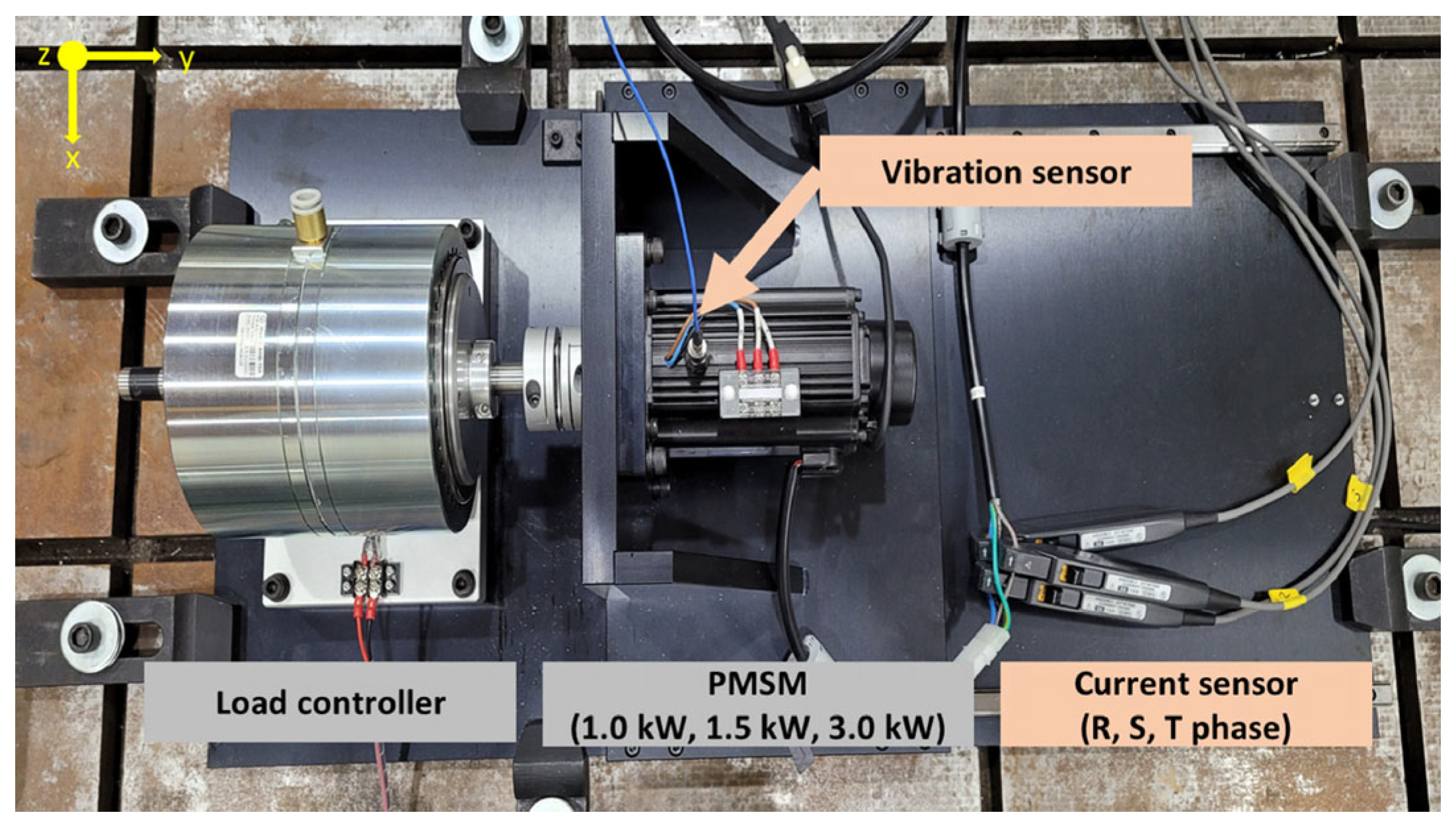 Sensors 24 02553 g013
