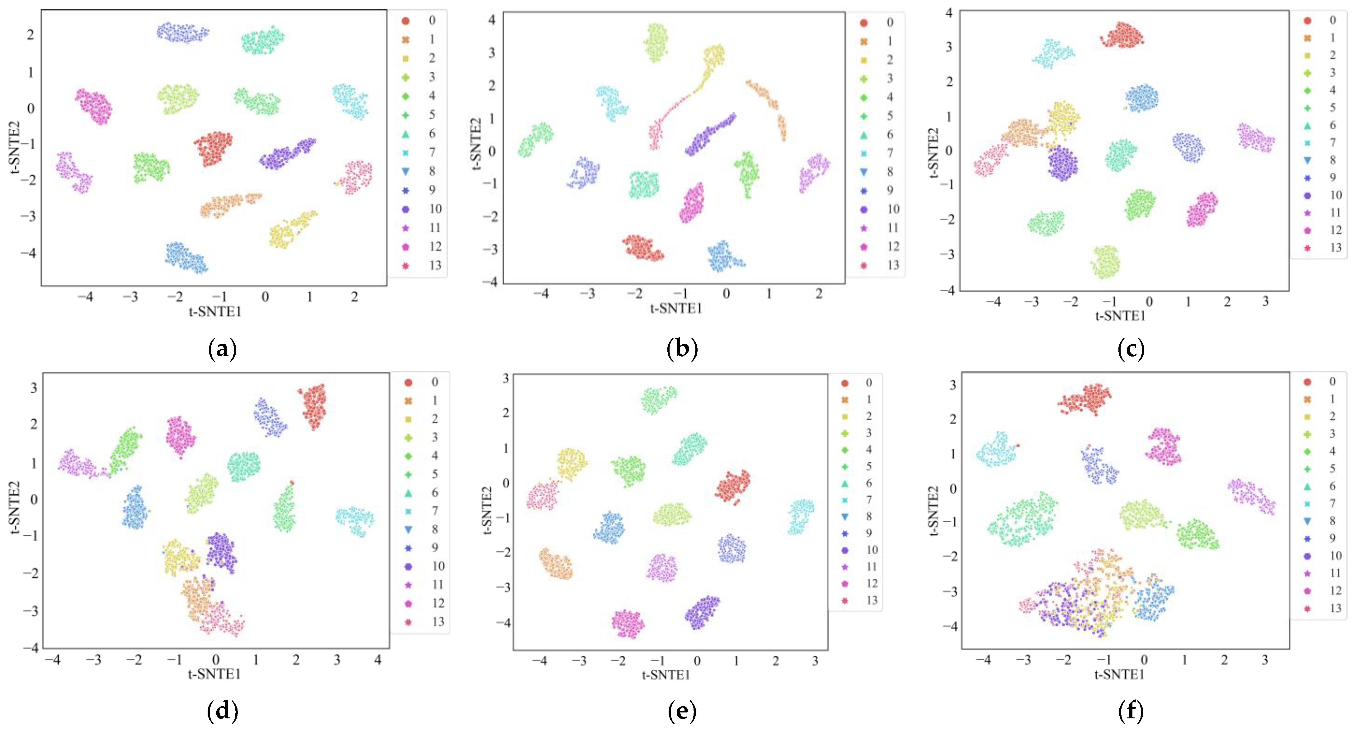 Sensors 24 02553 g015