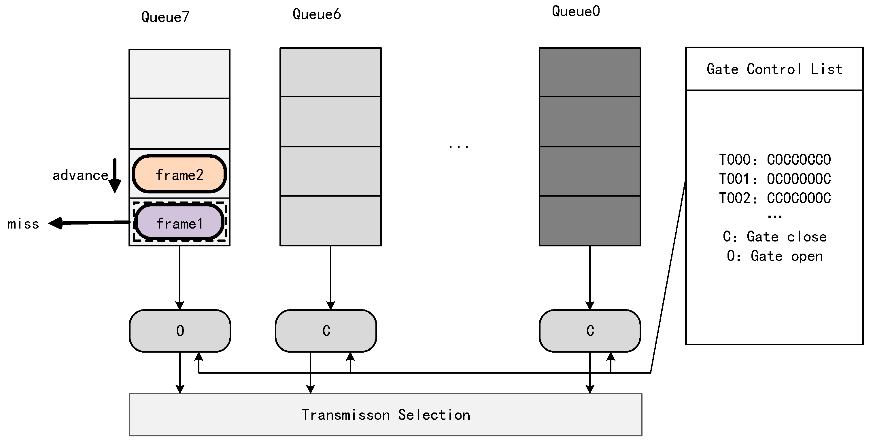 Sensors 24 02554 g001