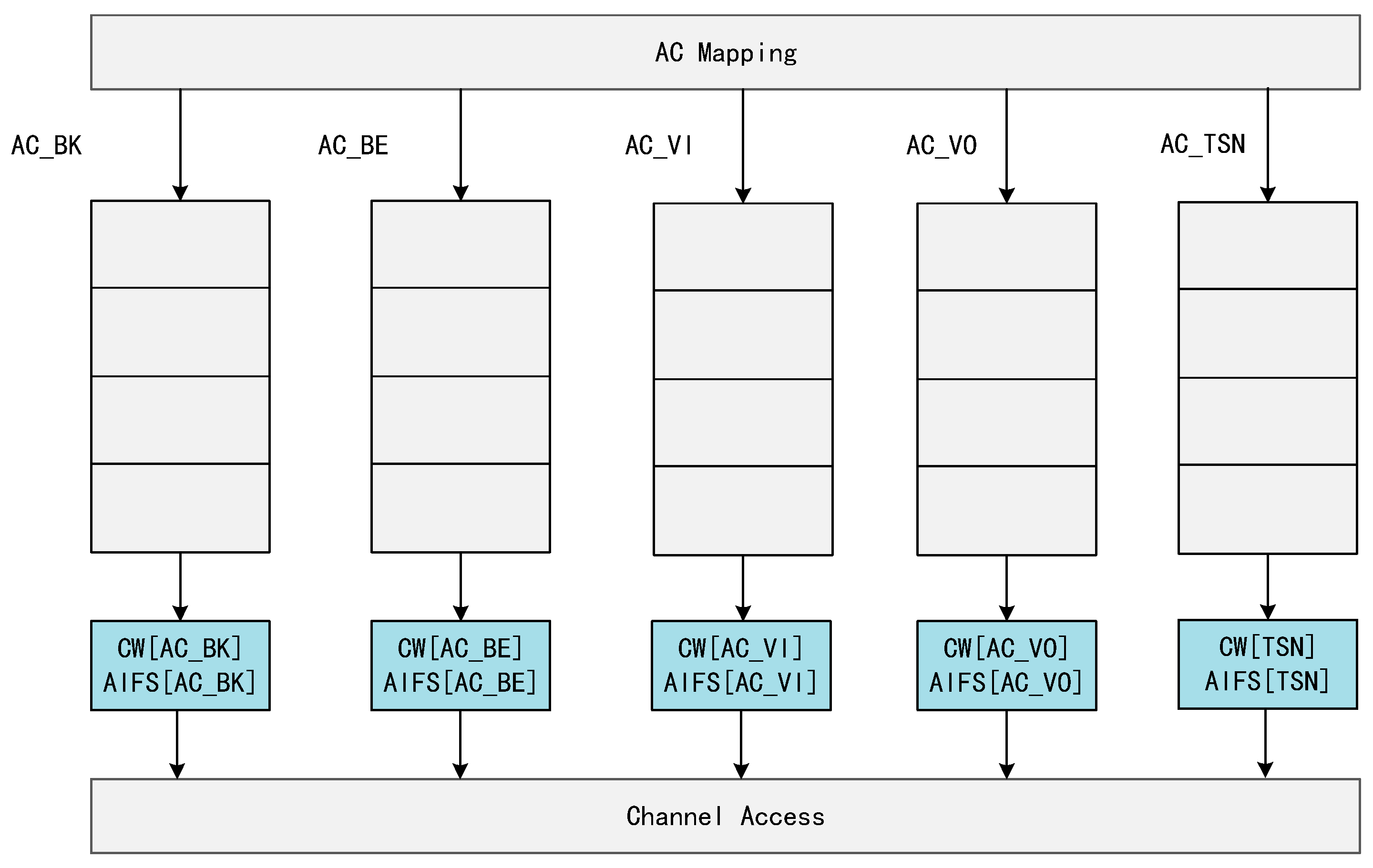Sensors 24 02554 g002