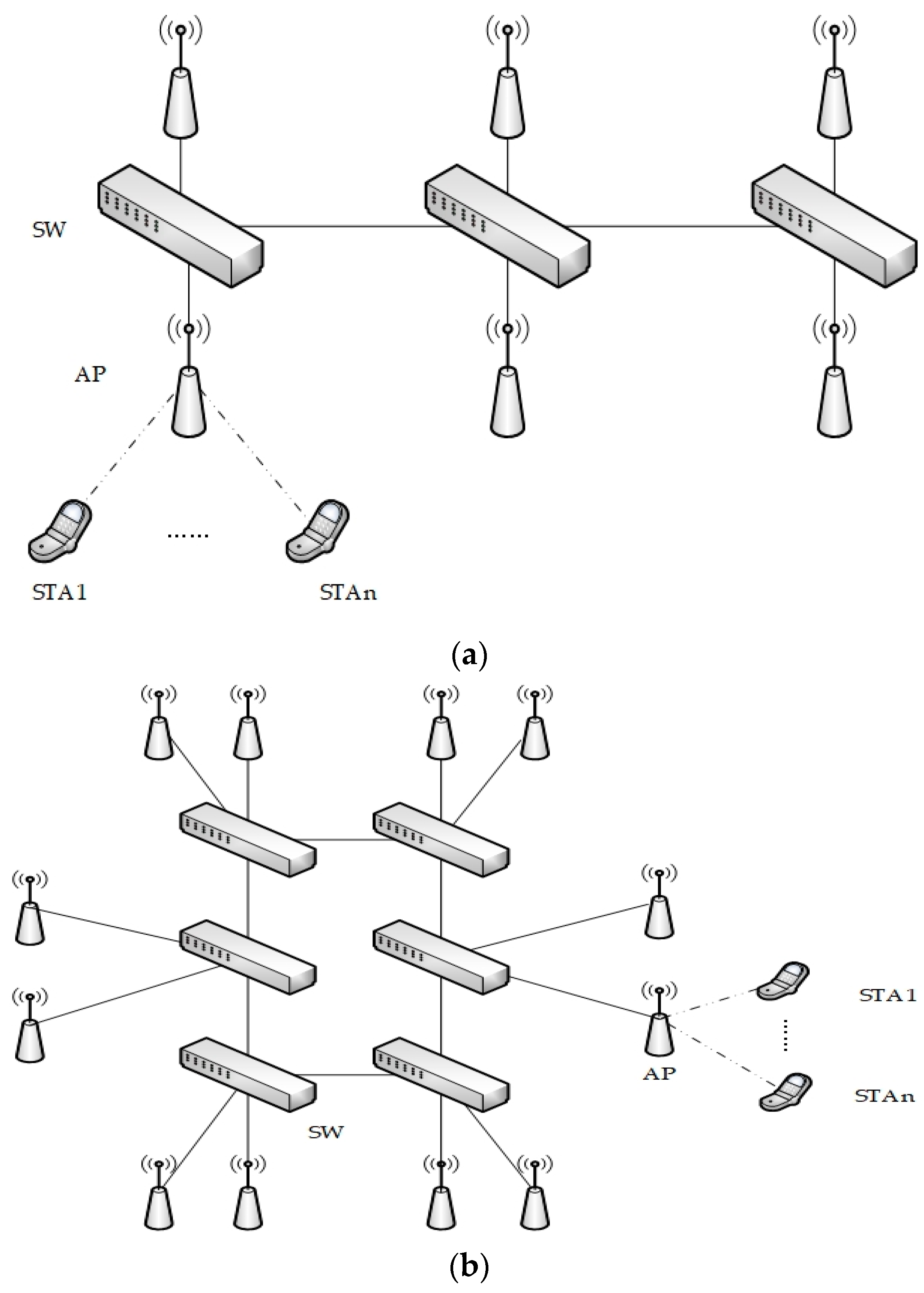 Sensors 24 02554 g004a
