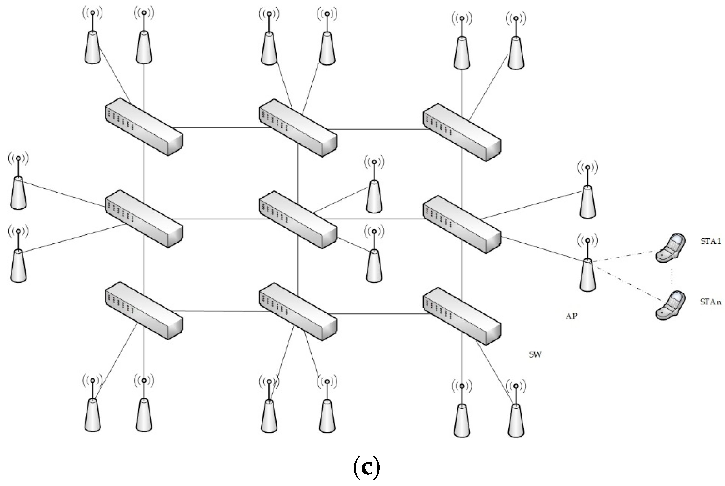 Sensors 24 02554 g004b