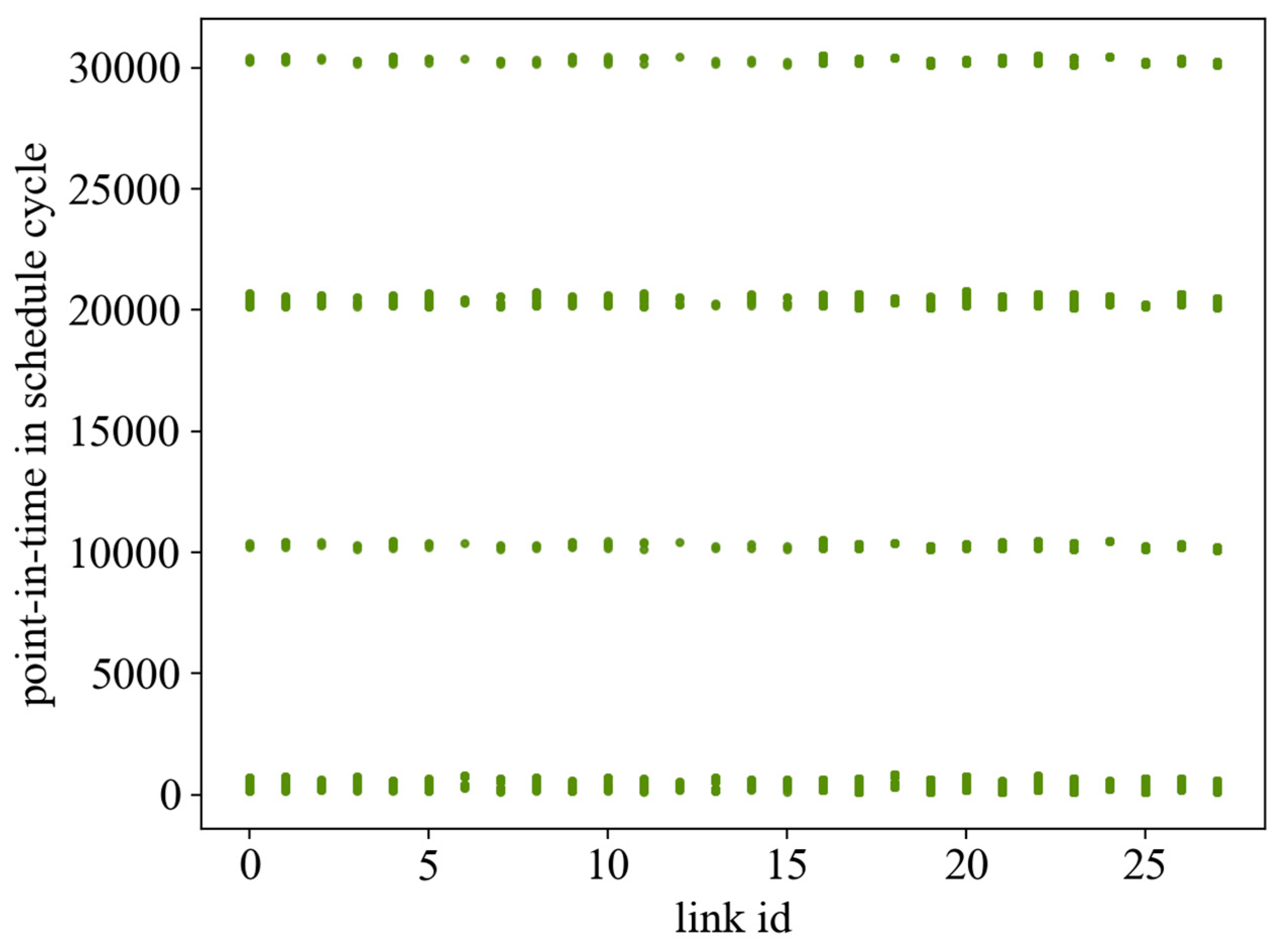 Sensors 24 02554 g005