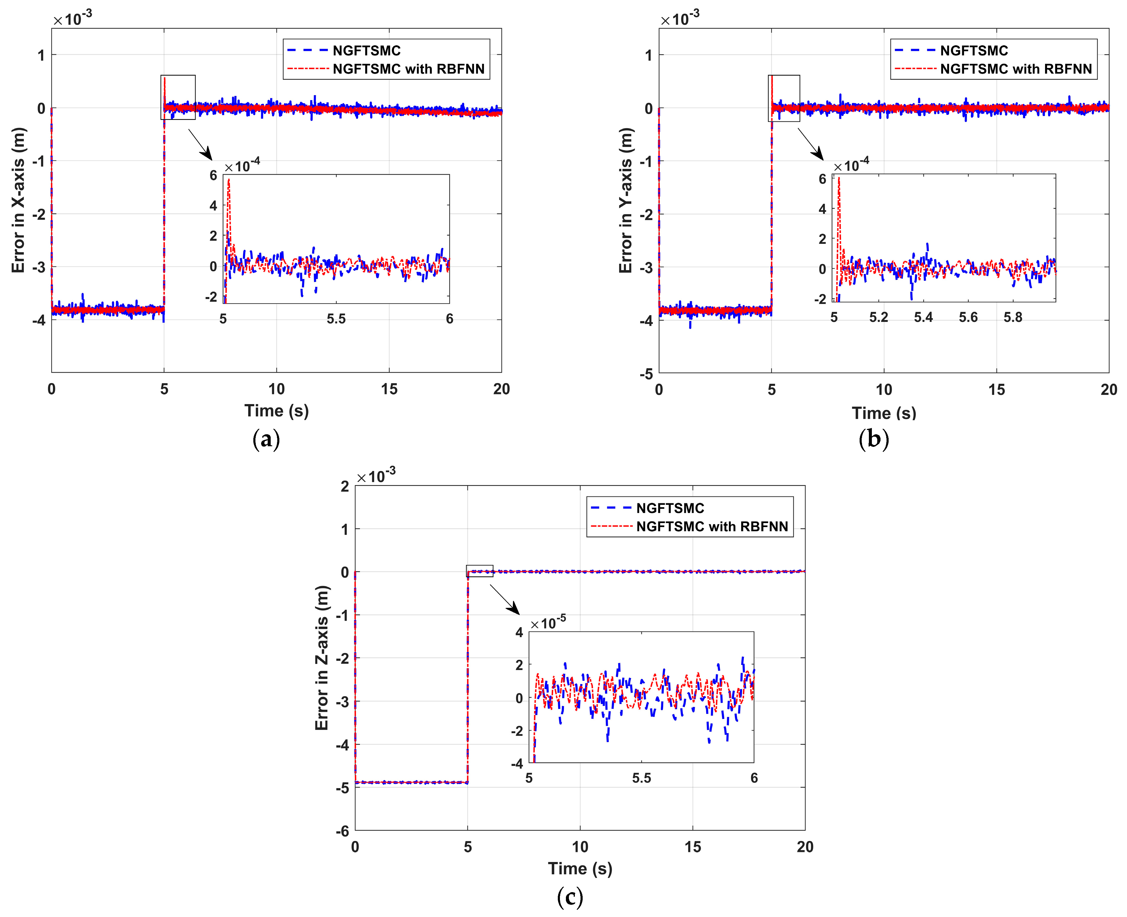 Sensors 24 02556 g005