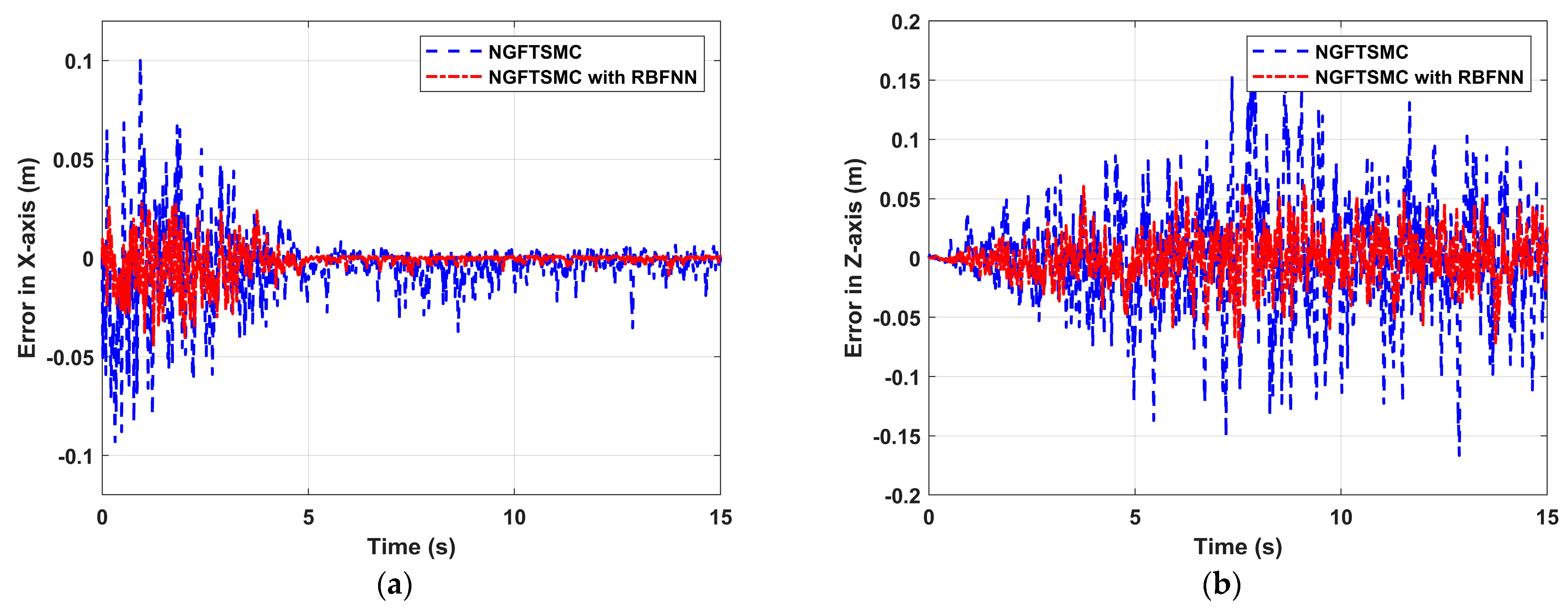Sensors 24 02556 g009
