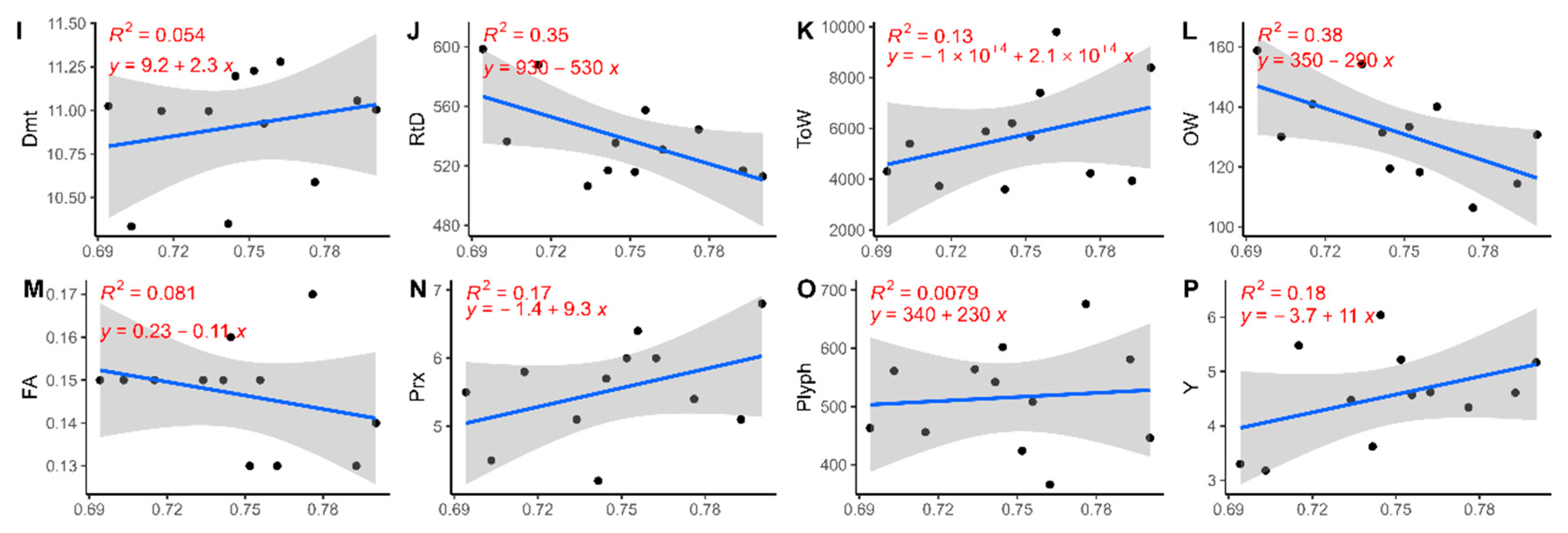 Sensors 24 02557 g007b
