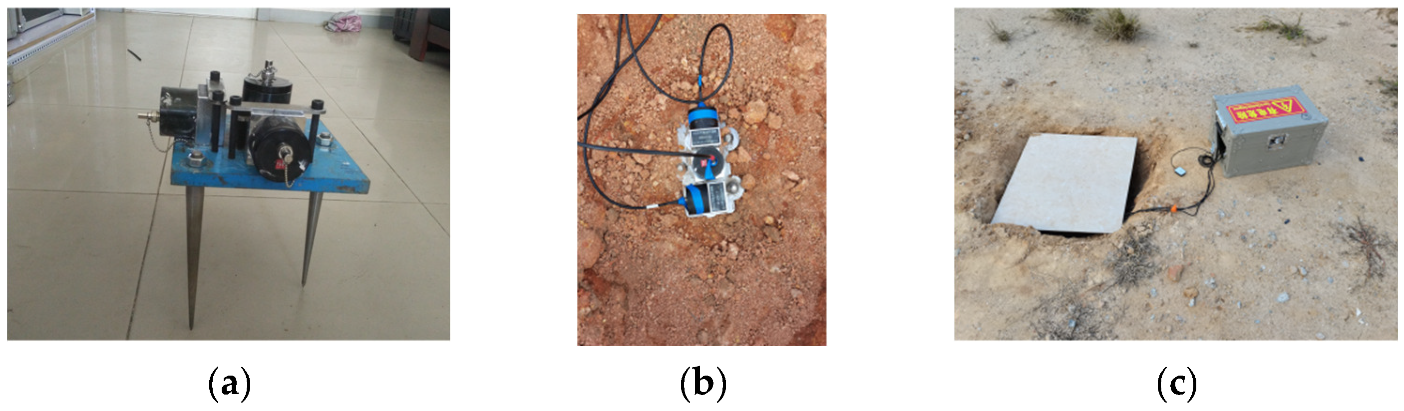Sensors 24 02564 g001