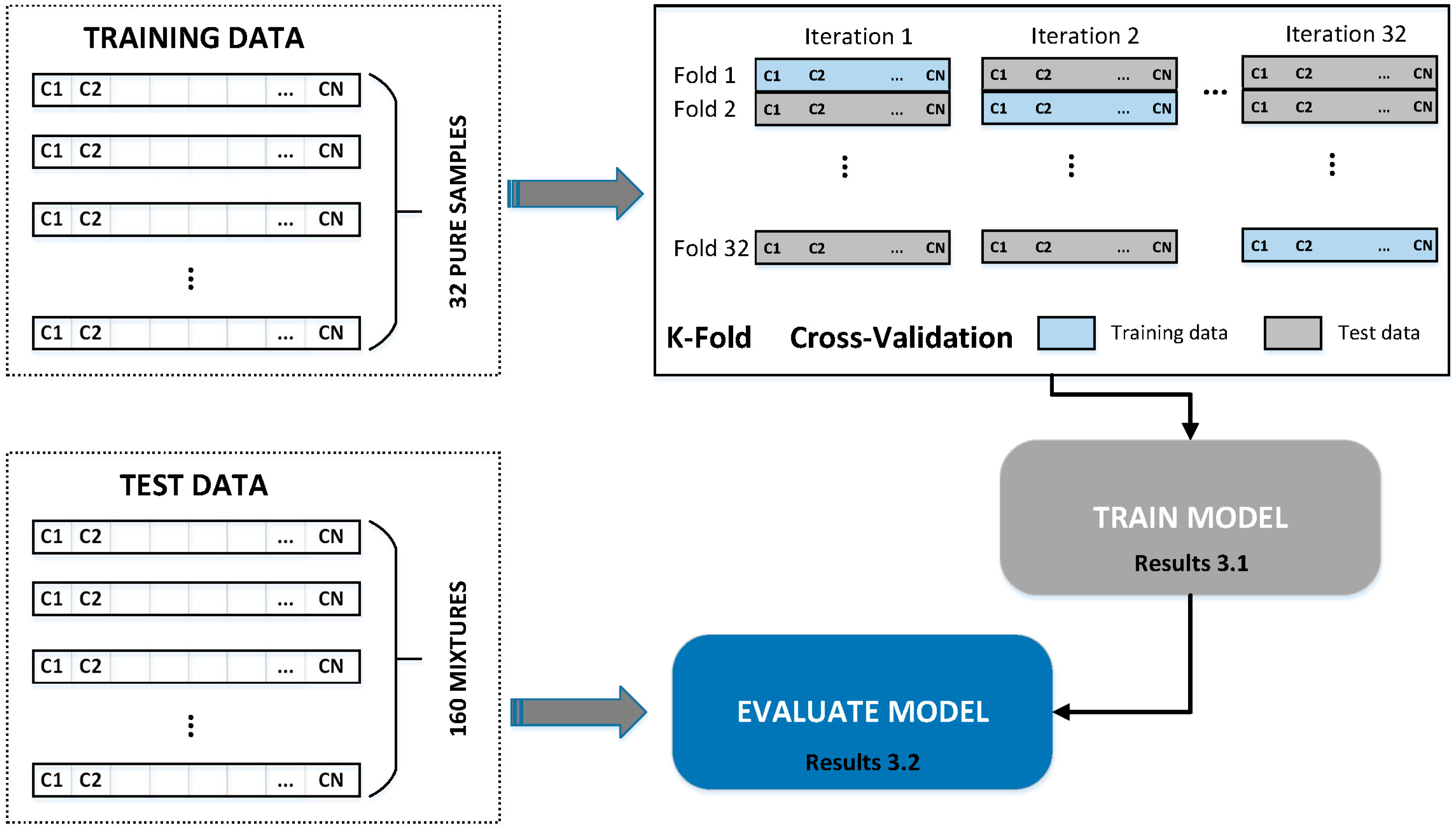 Sensors 24 02565 g002