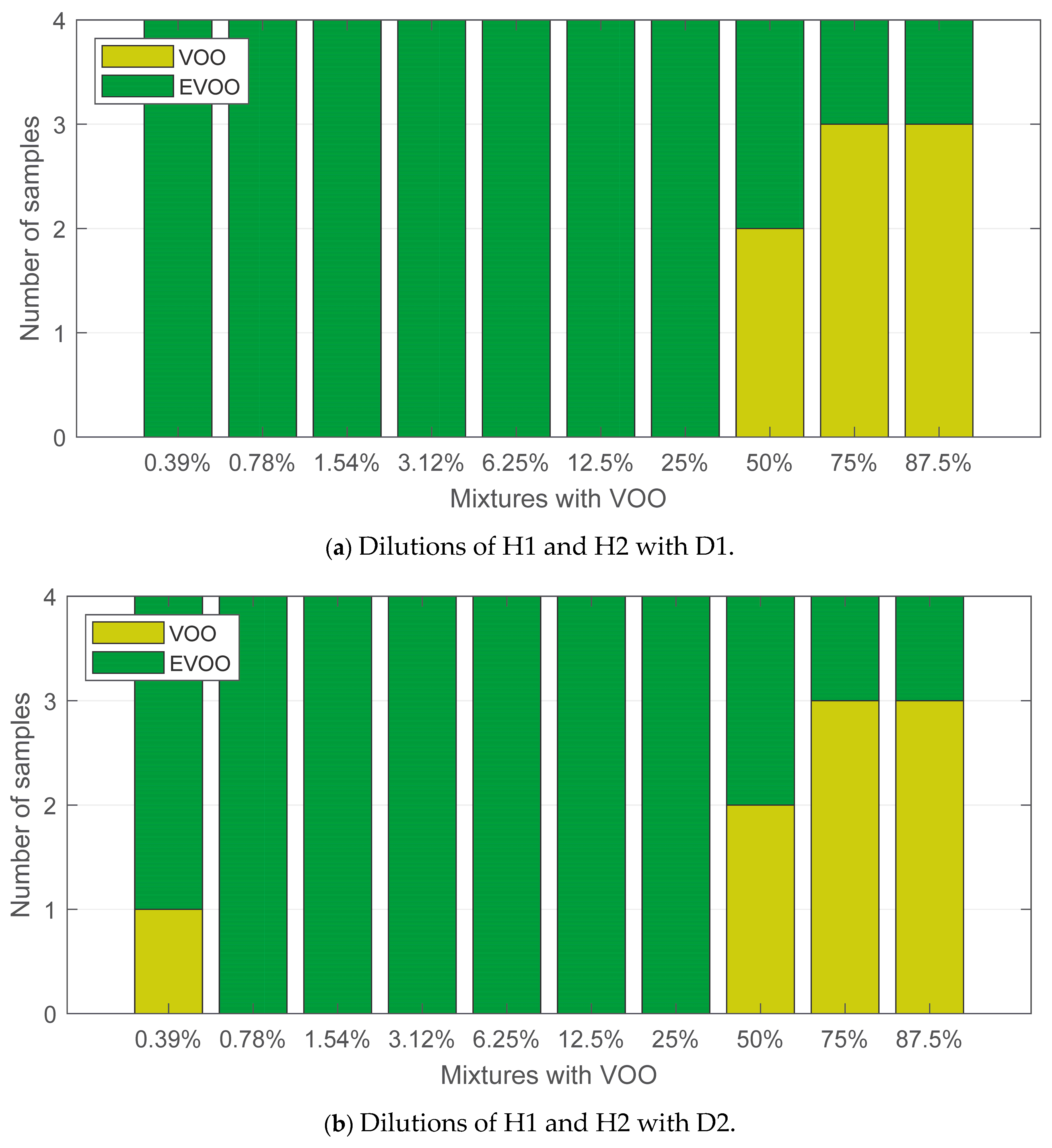 Sensors 24 02565 g009a
