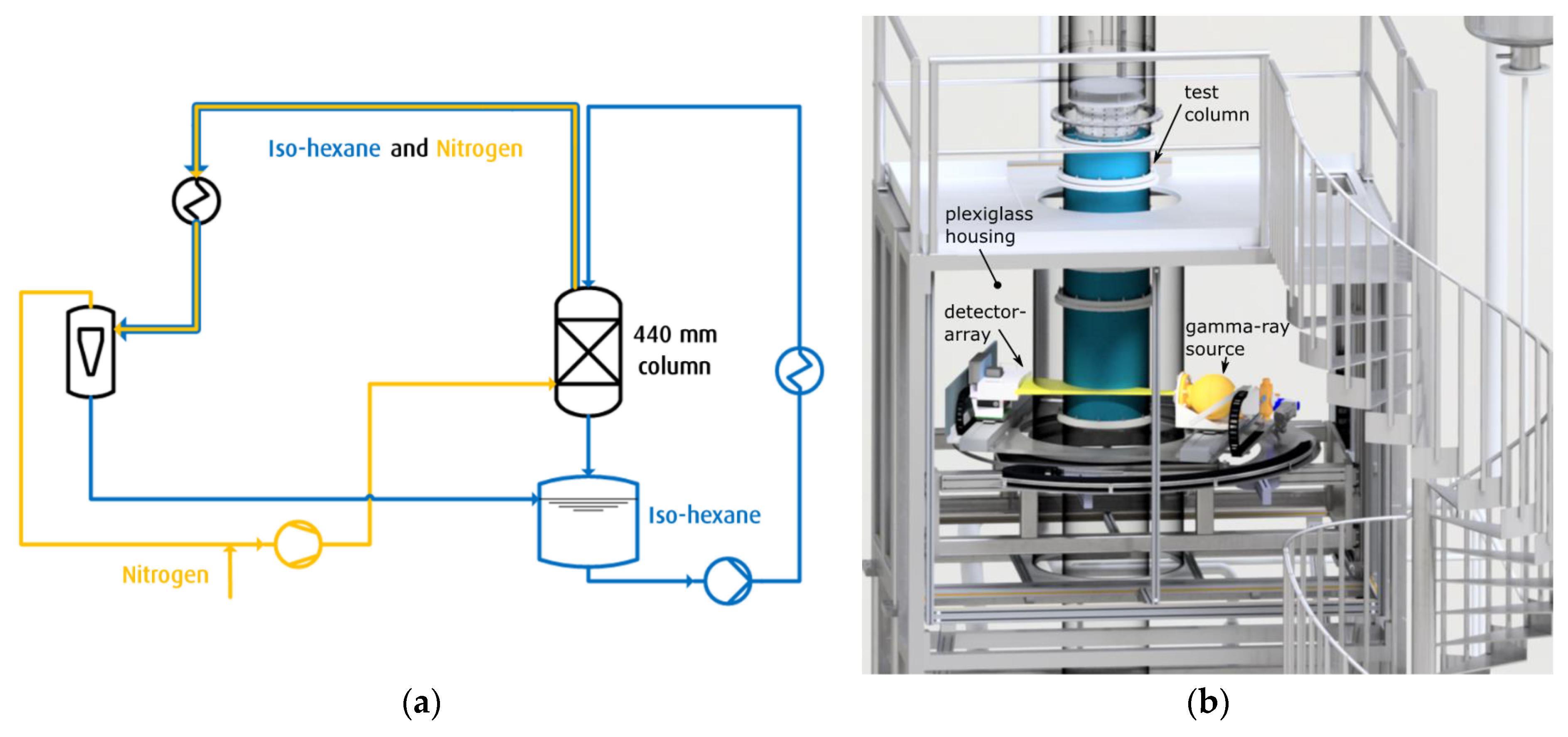 Sensors 24 02568 g007