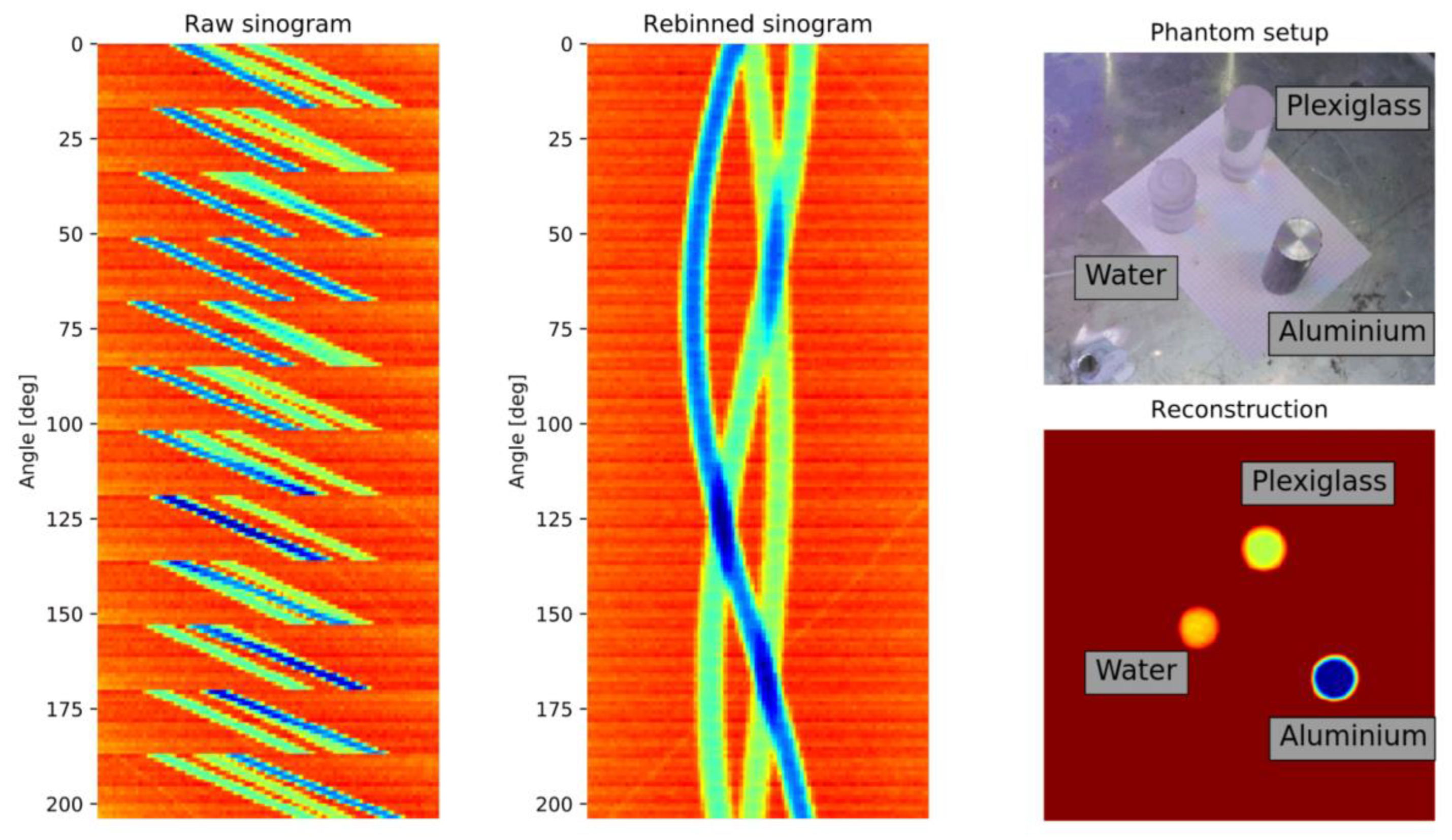 Sensors 24 02568 g011