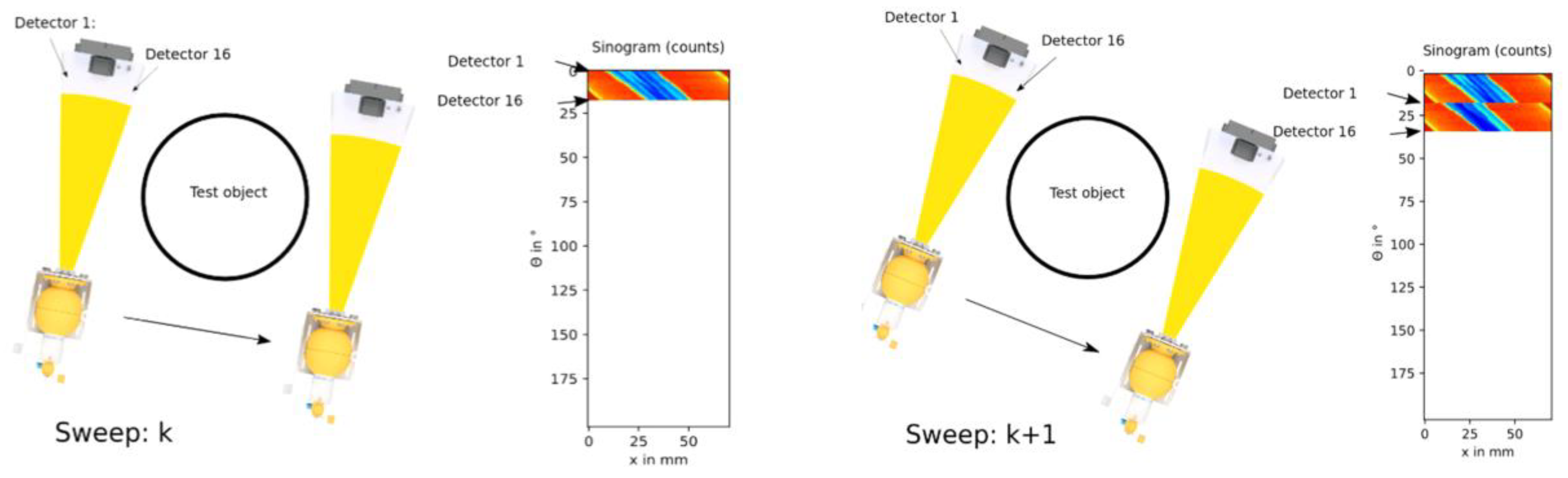 Sensors 24 02568 g012