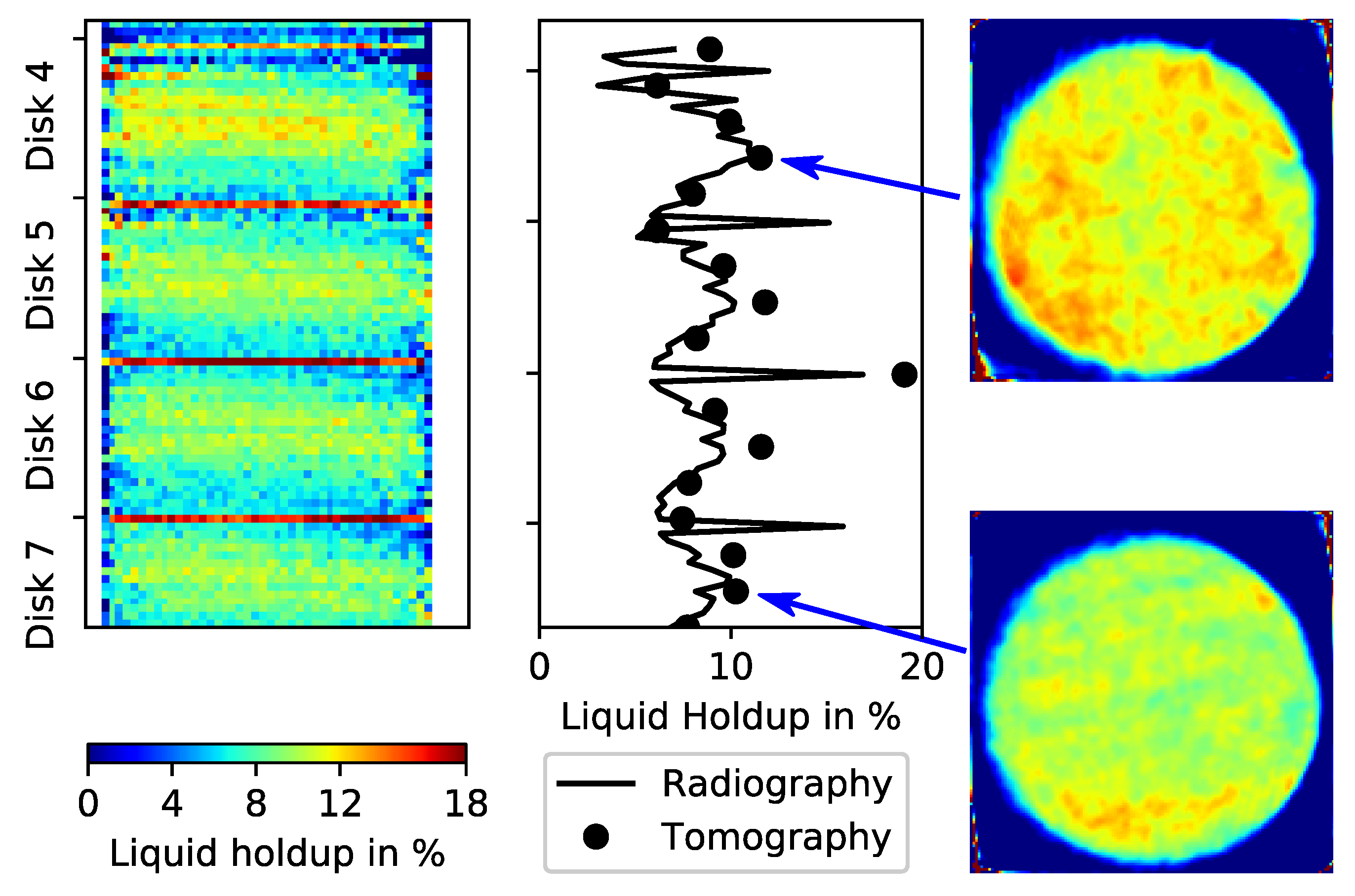 Sensors 24 02568 g013