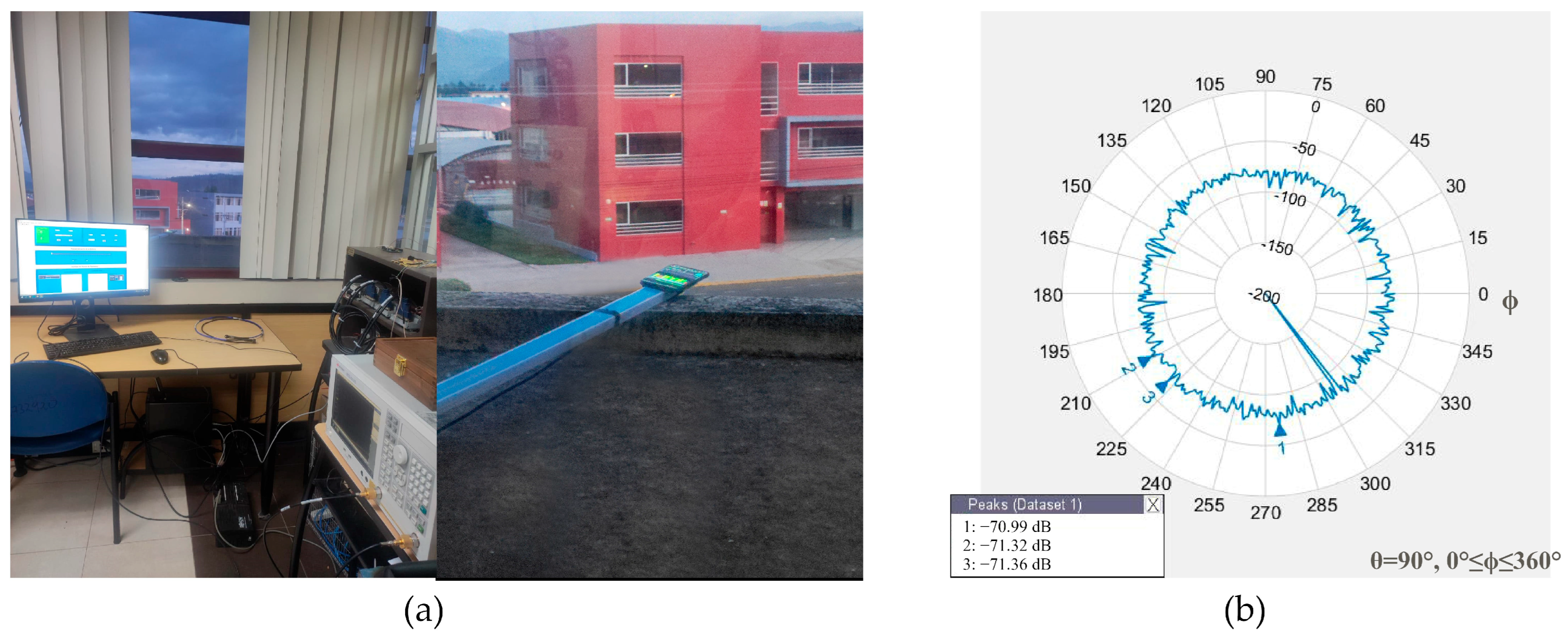 Sensors 24 02569 g011
