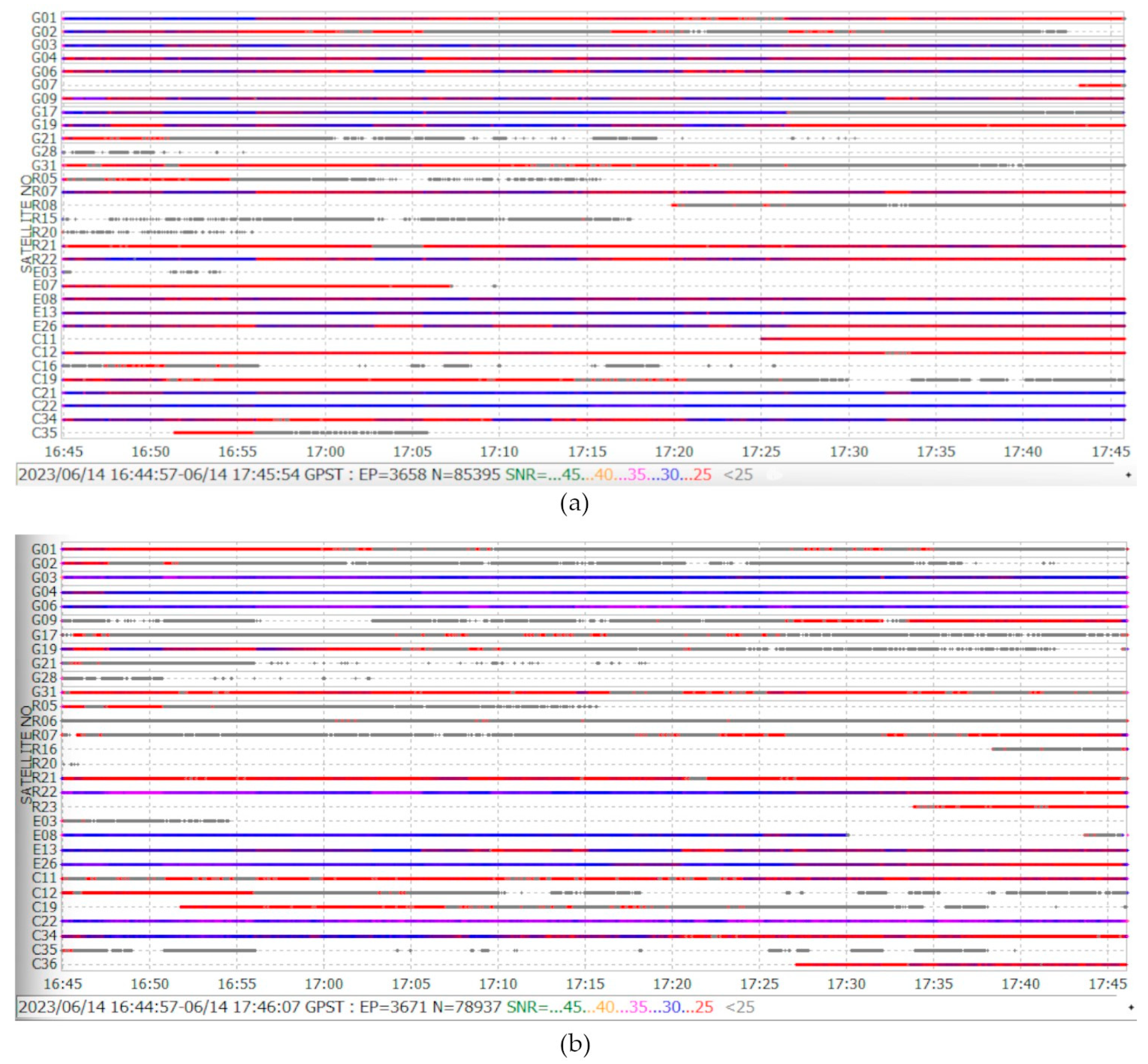 Sensors 24 02569 g013