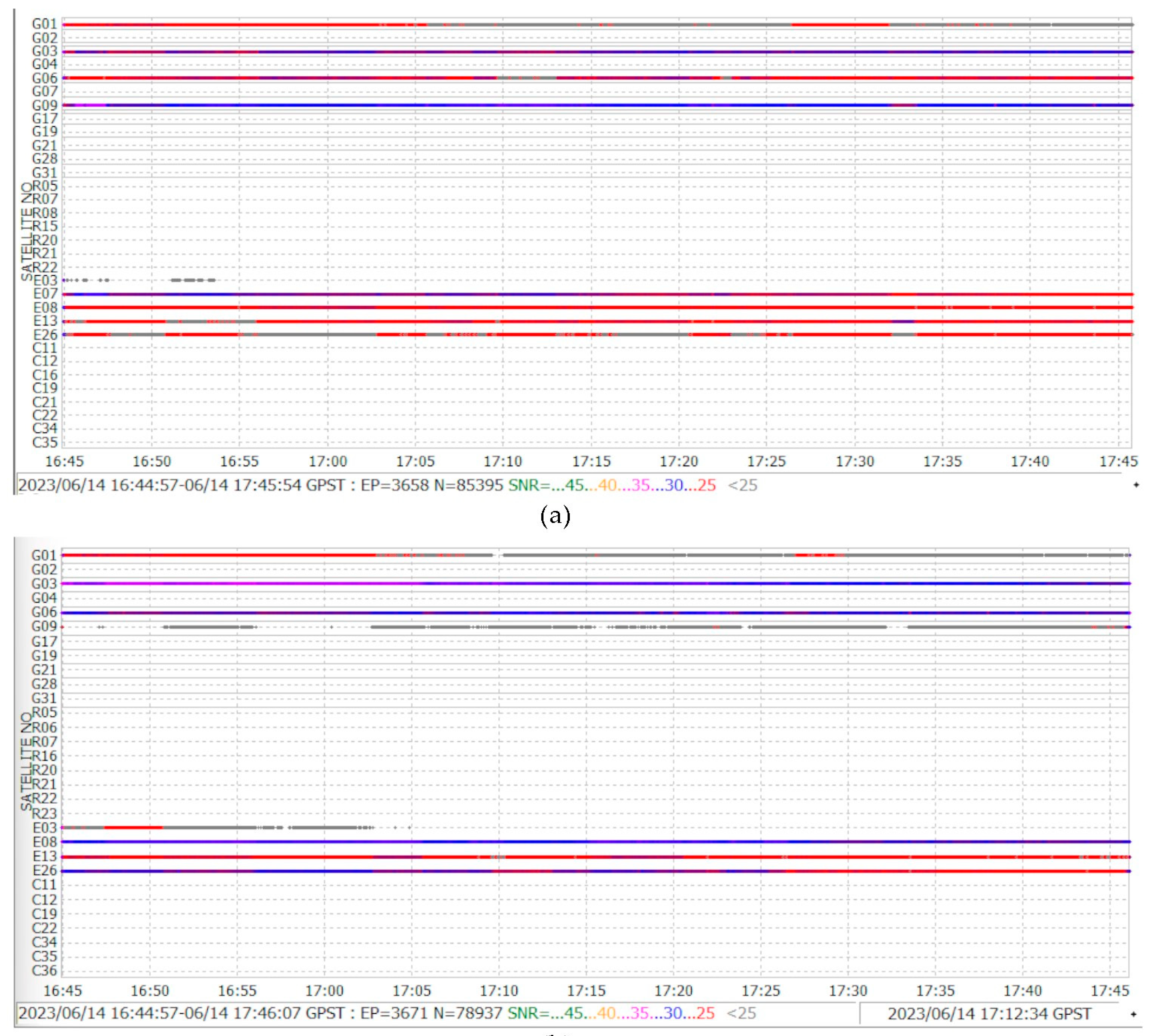 Sensors 24 02569 g014