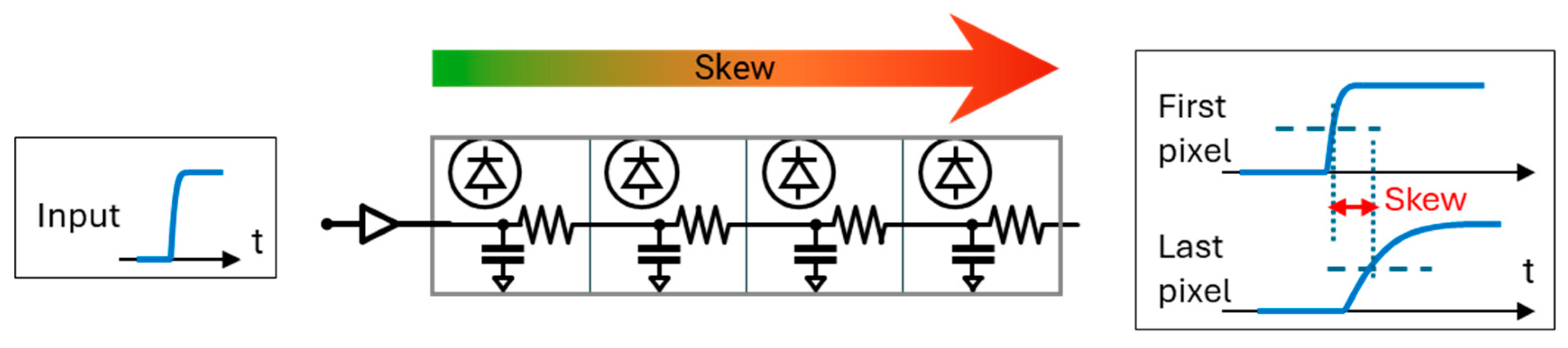 Sensors 24 02578 g002