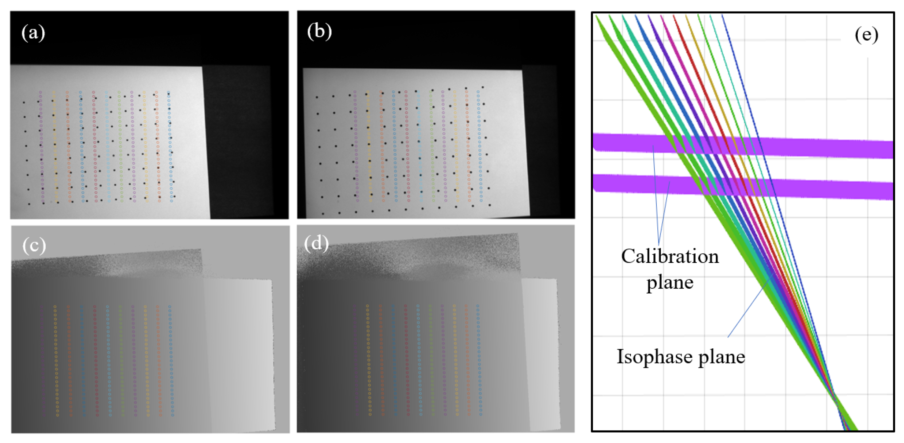 Sensors 24 02581 g005