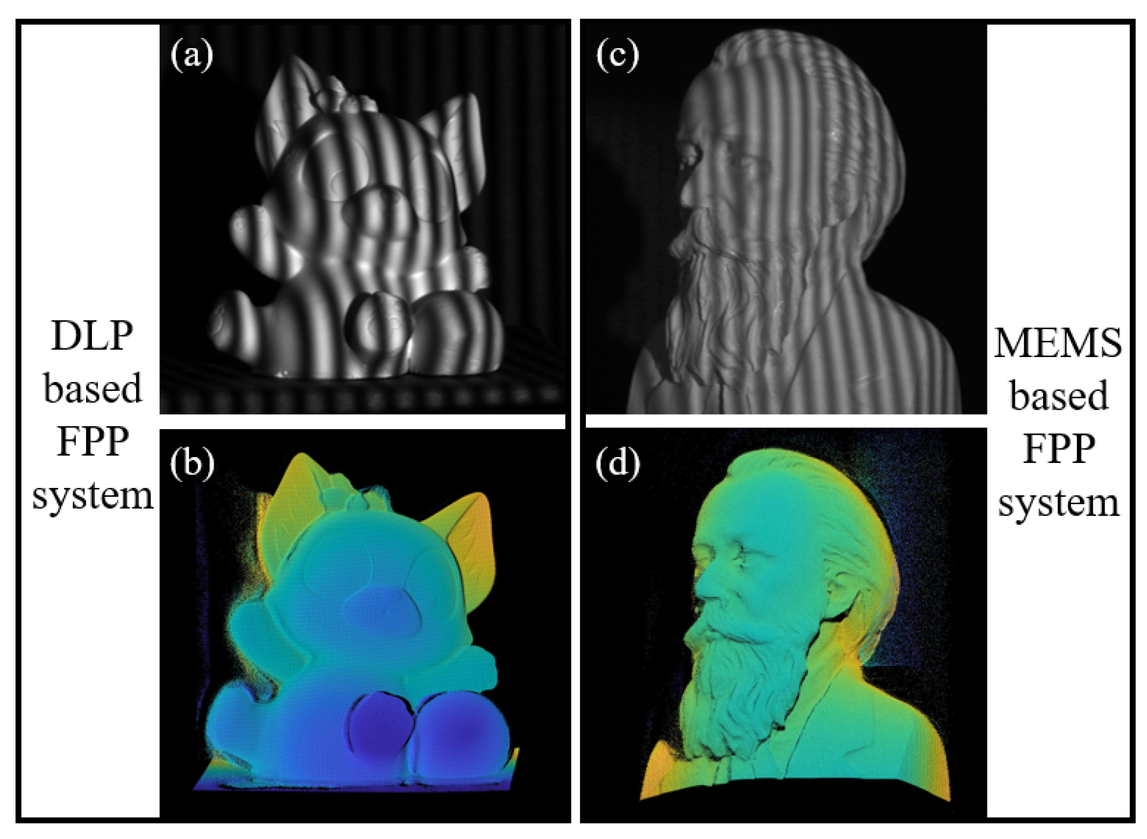 Sensors 24 02581 g006