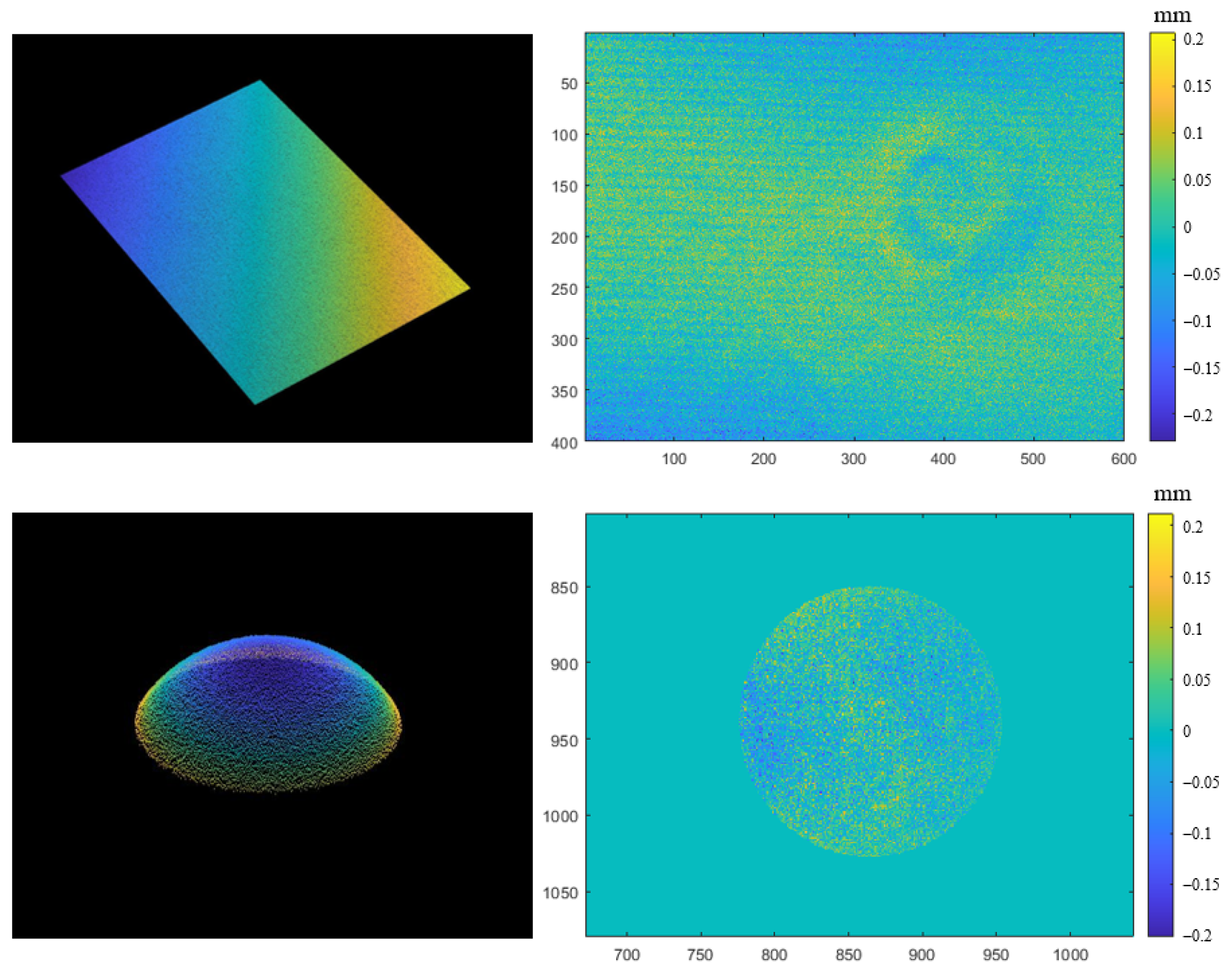 Sensors 24 02581 g009