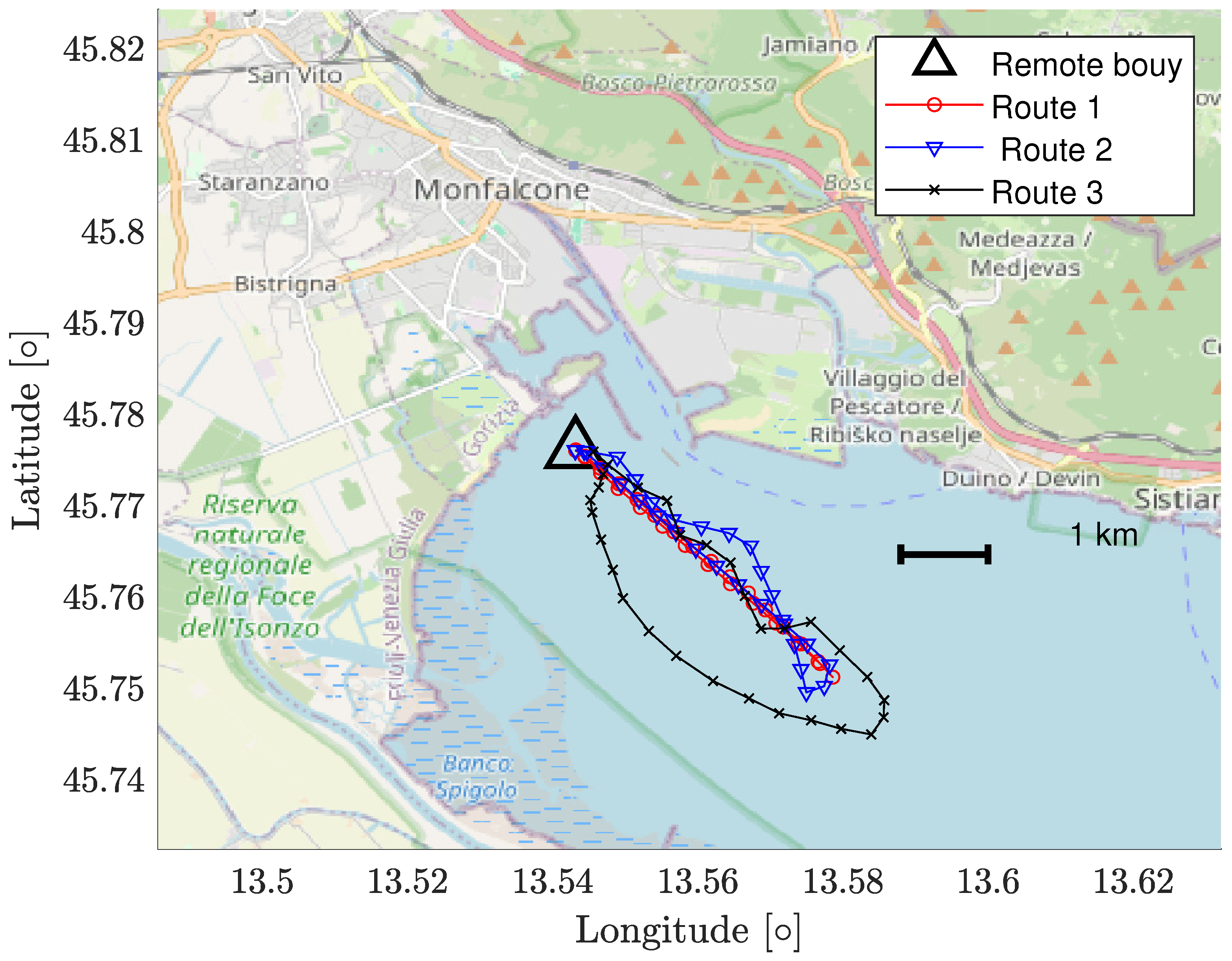 Sensors 24 02582 g009