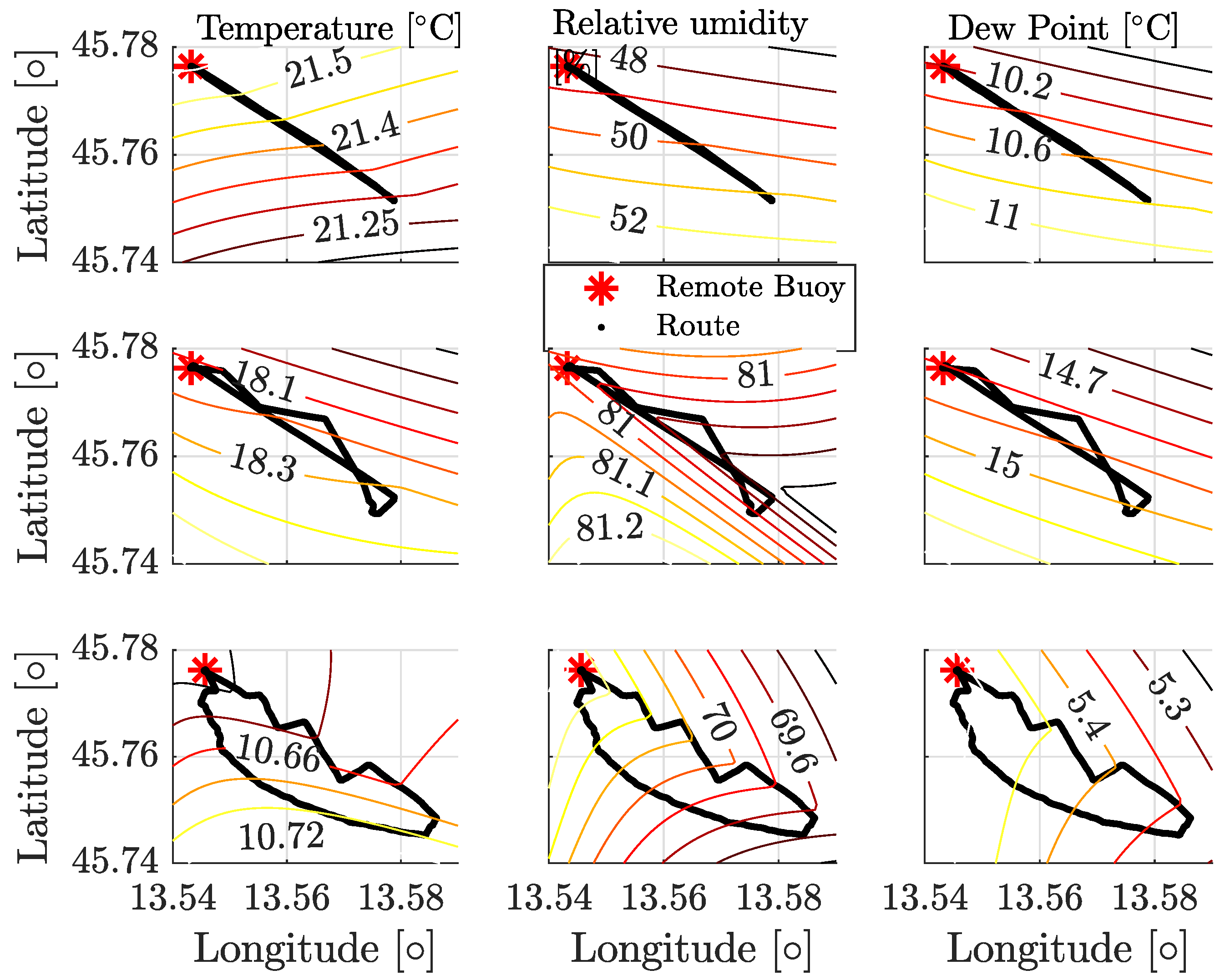 Sensors 24 02582 g013