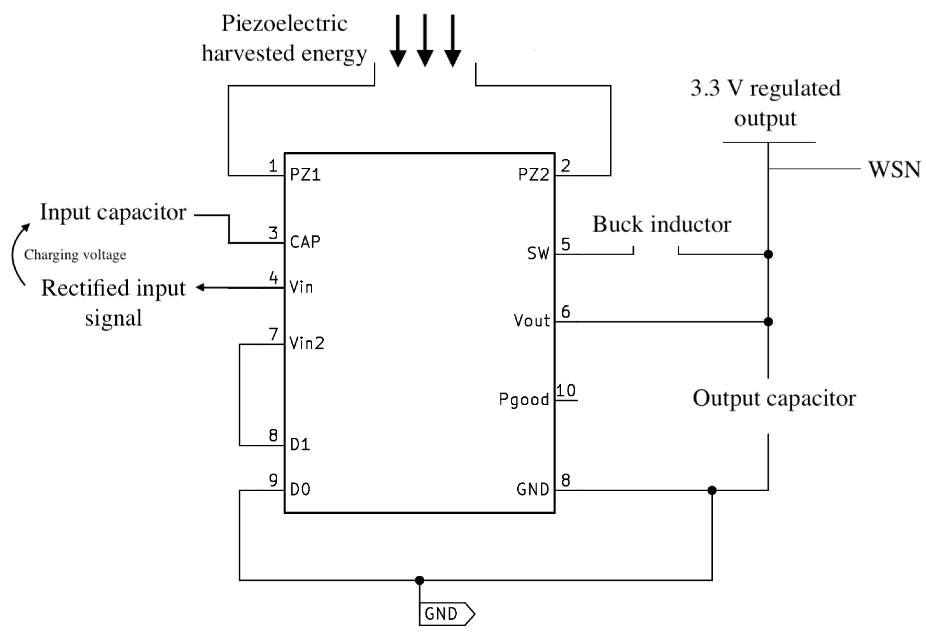 Sensors 24 02587 g004