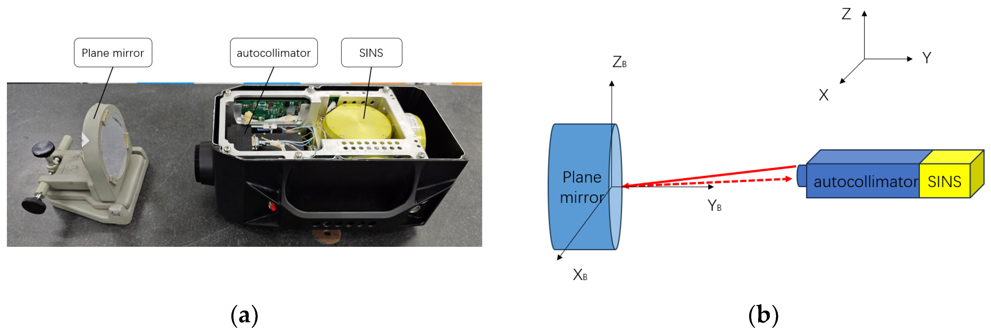 Sensors 24 02590 g001