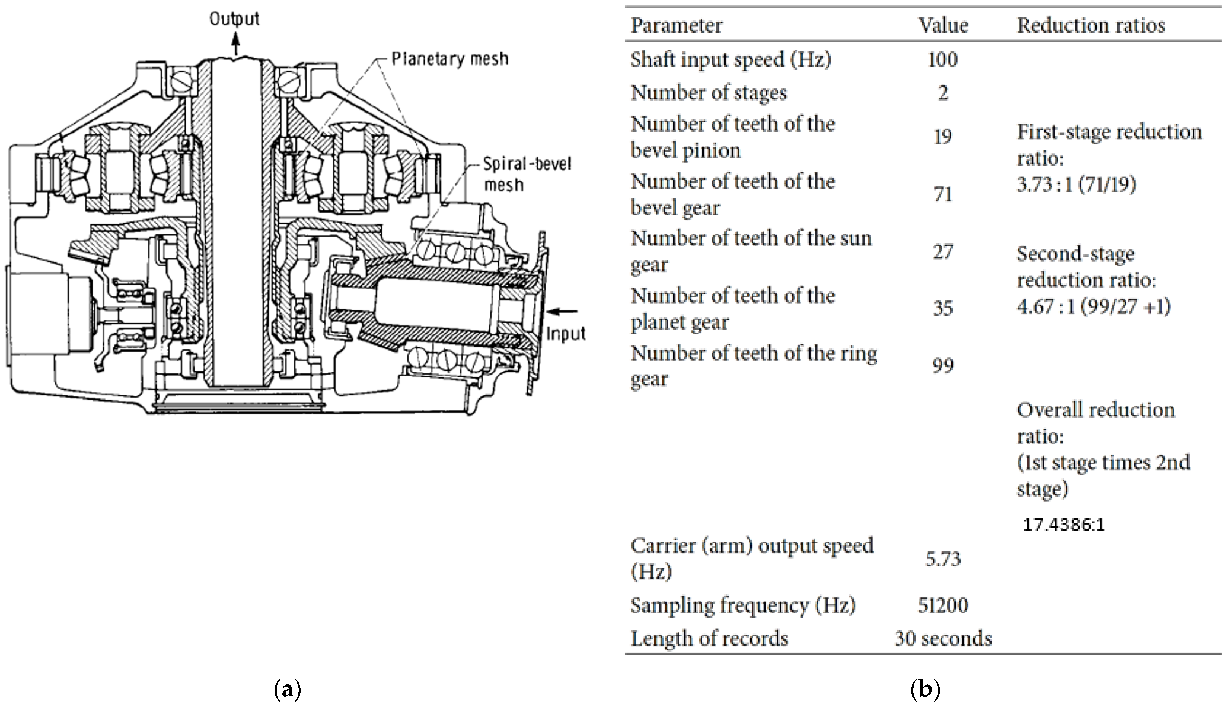 Sensors 24 02593 g001