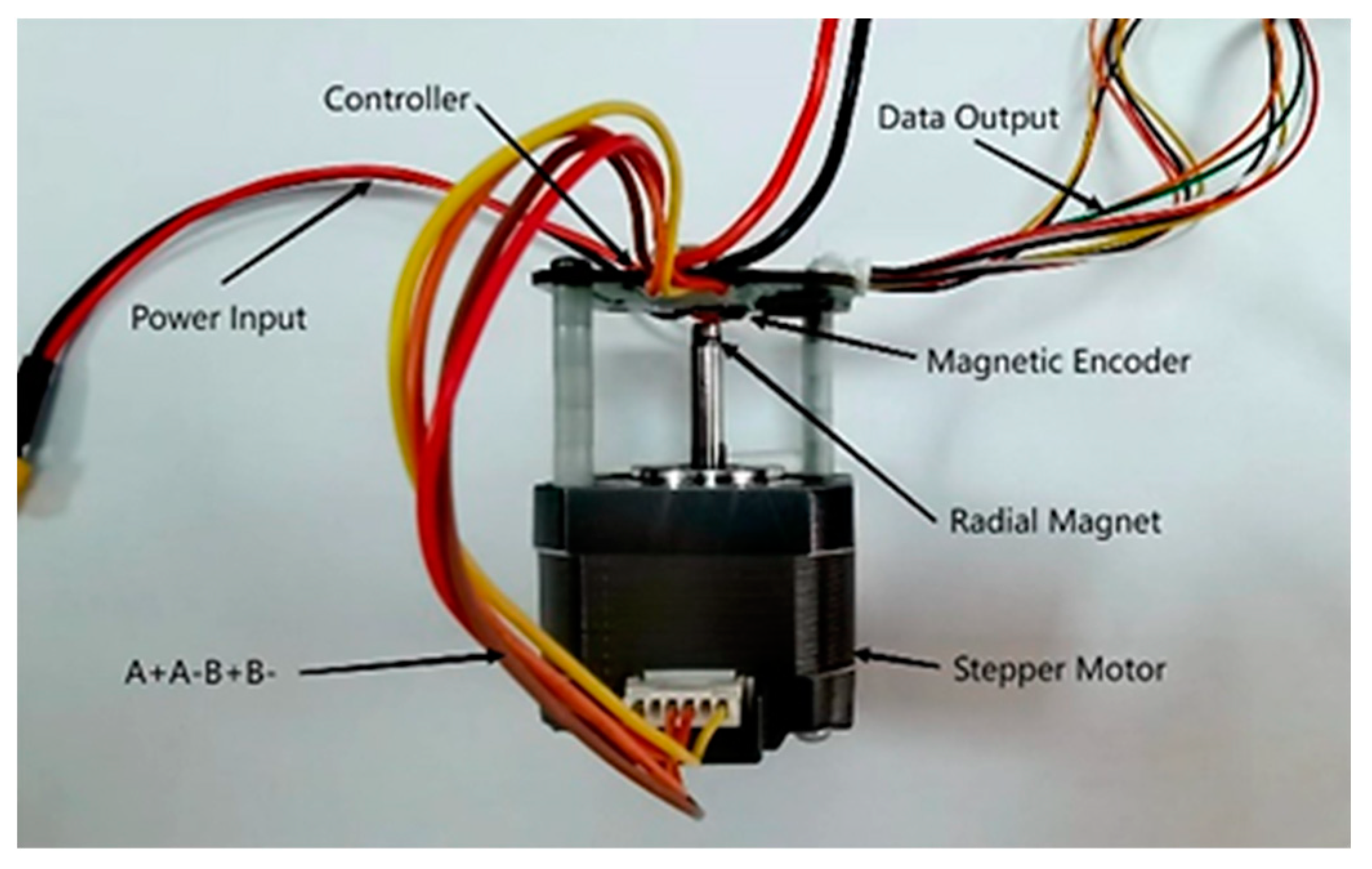 Sensors 24 02605 g013