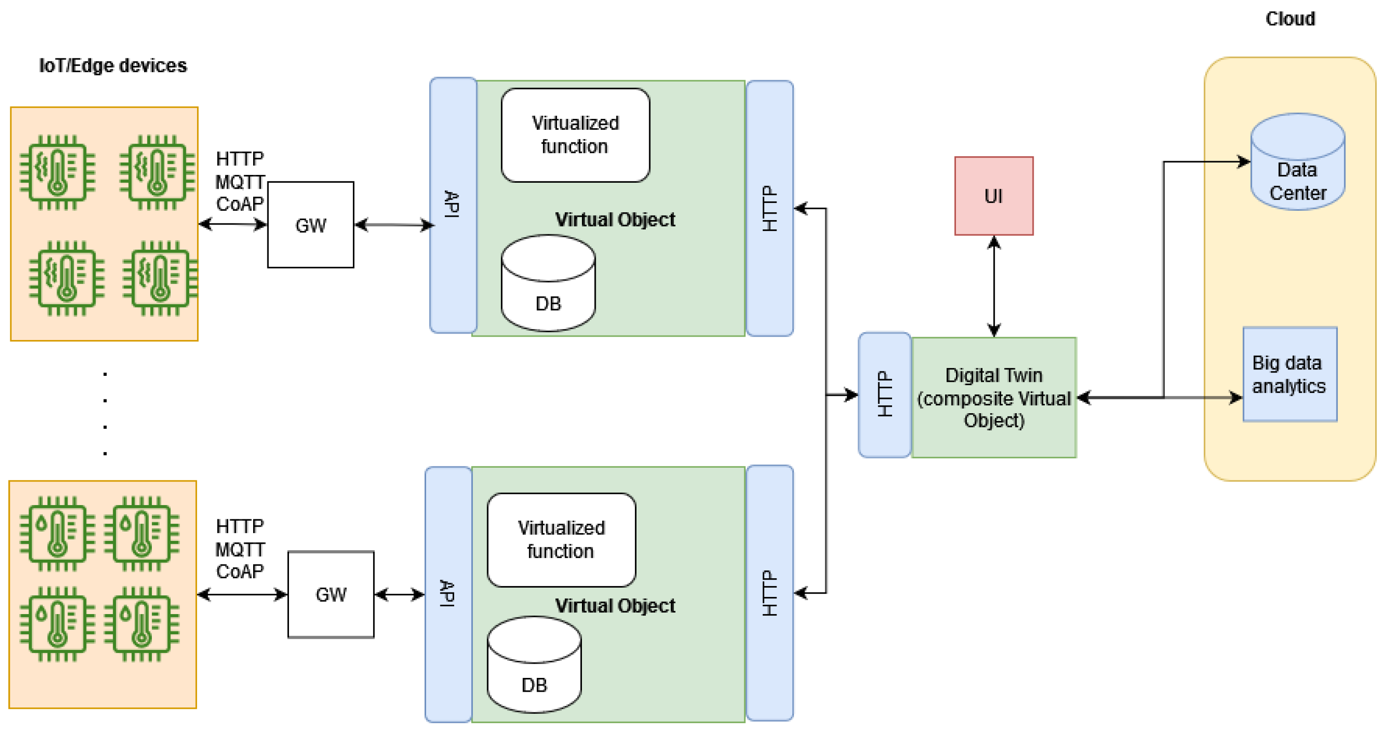 Sensors 24 02618 g002