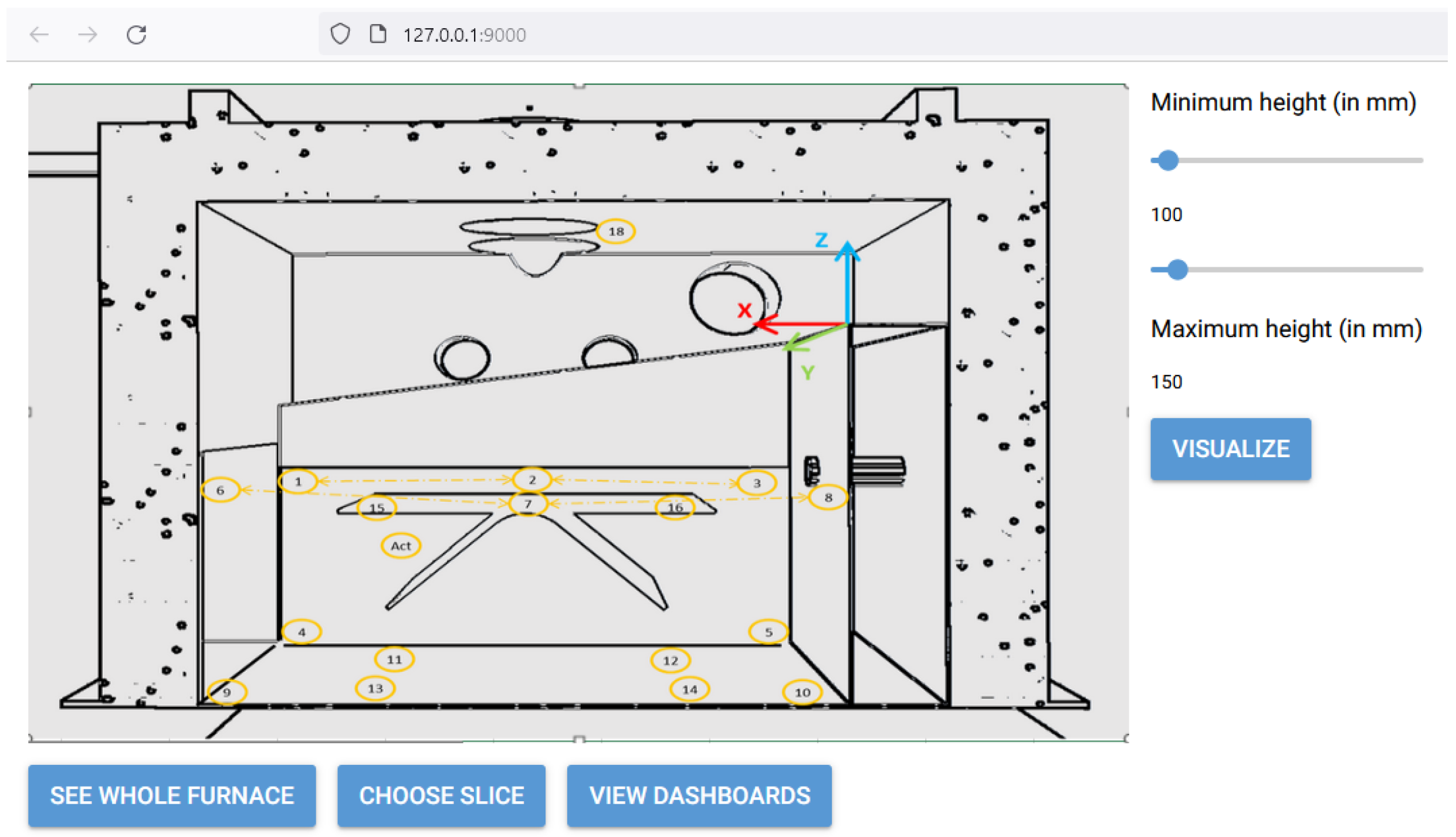 Sensors 24 02618 g007