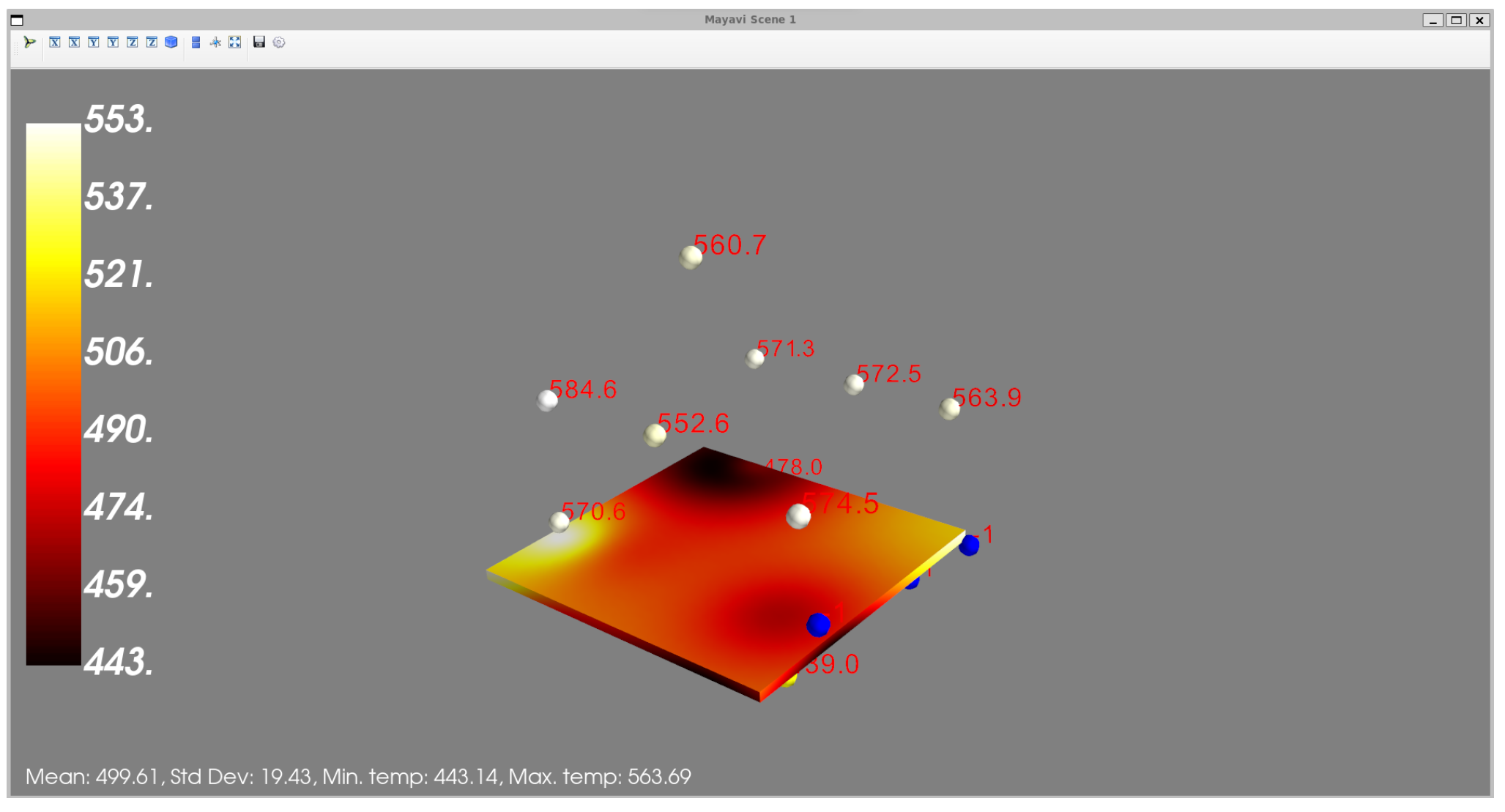 Sensors 24 02618 g008