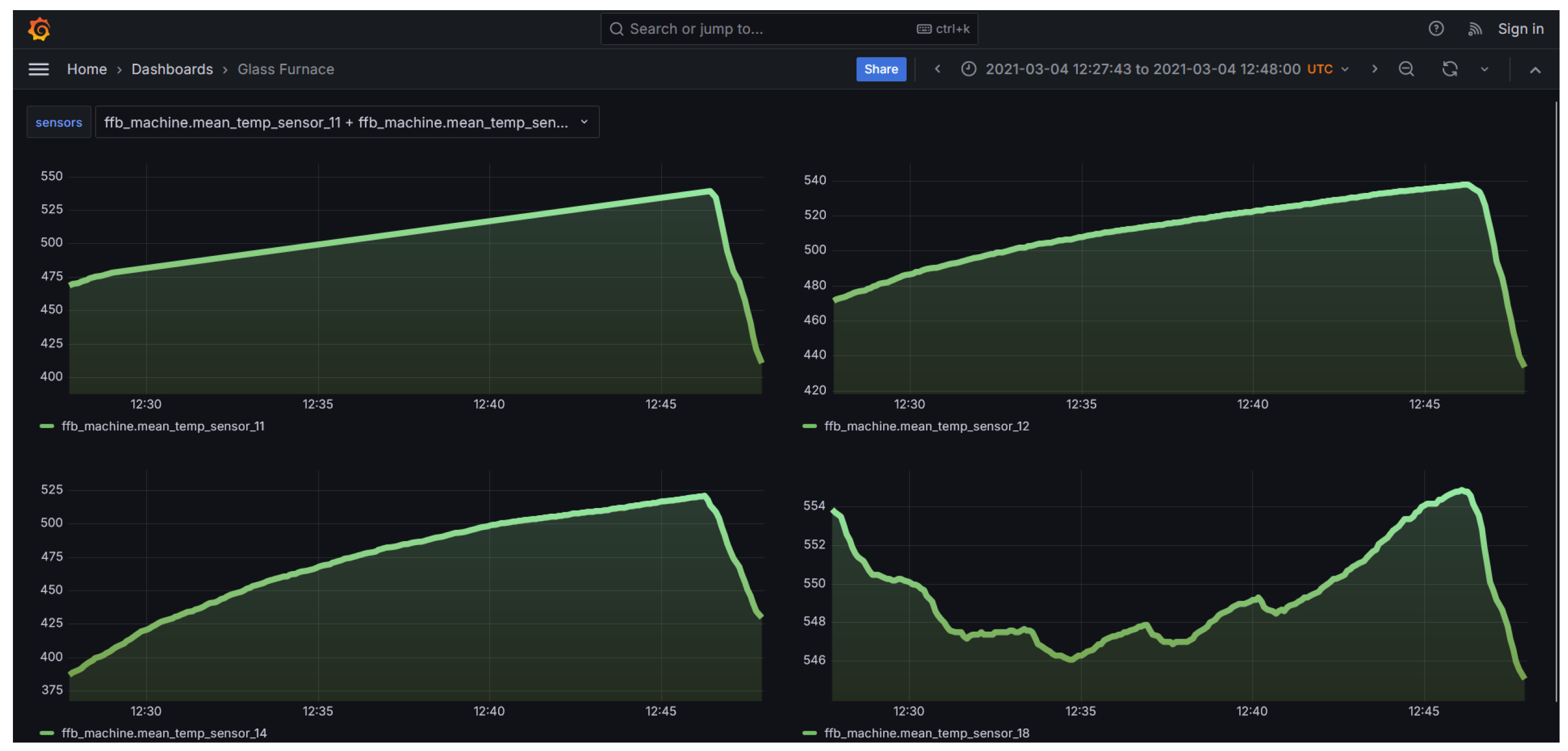 Sensors 24 02618 g009