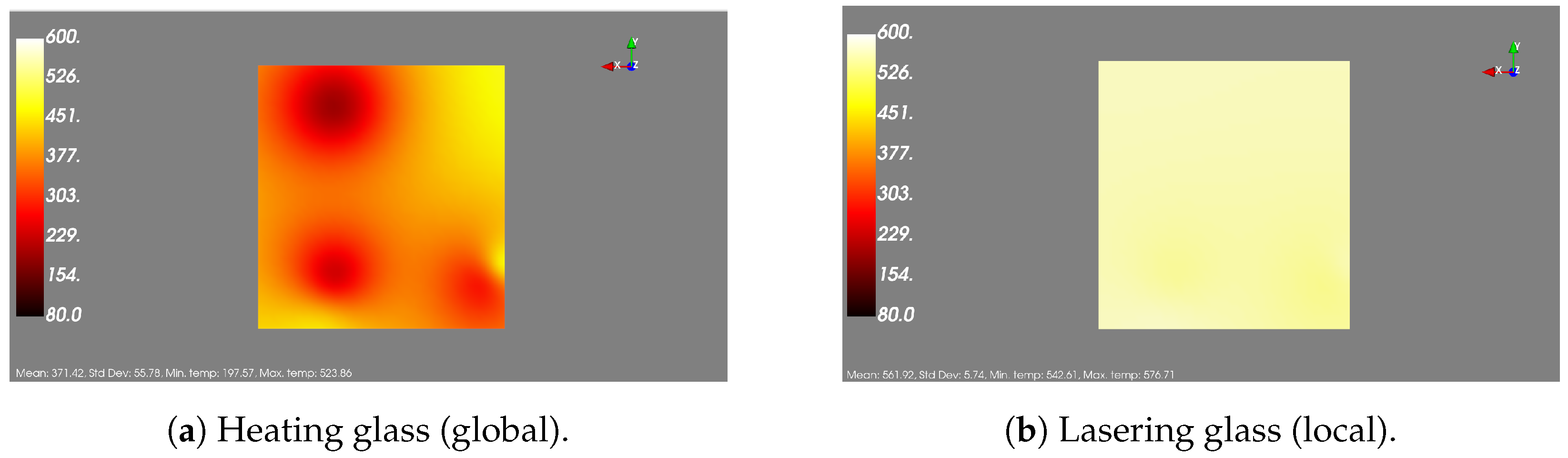 Sensors 24 02618 g010