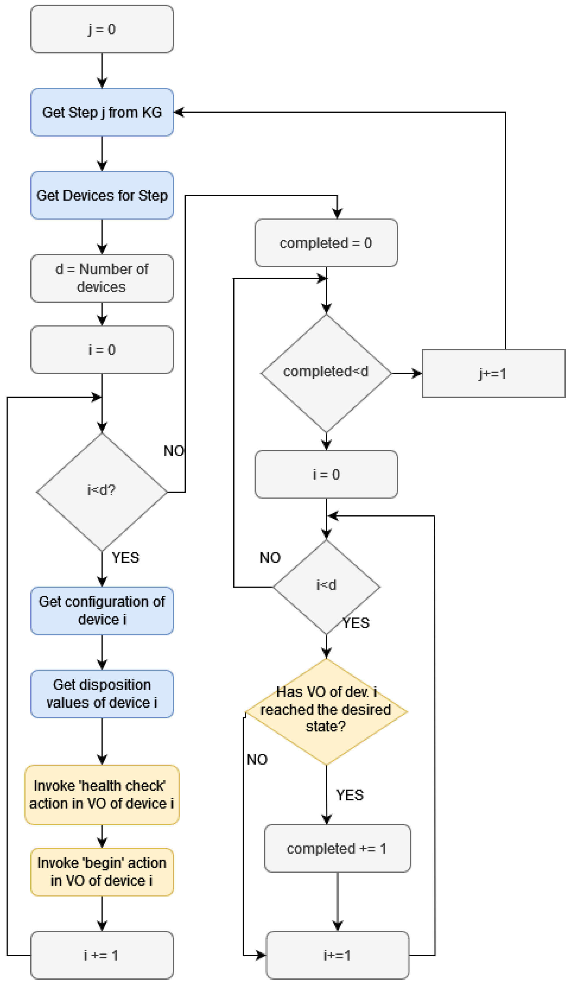 Sensors 24 02618 g011