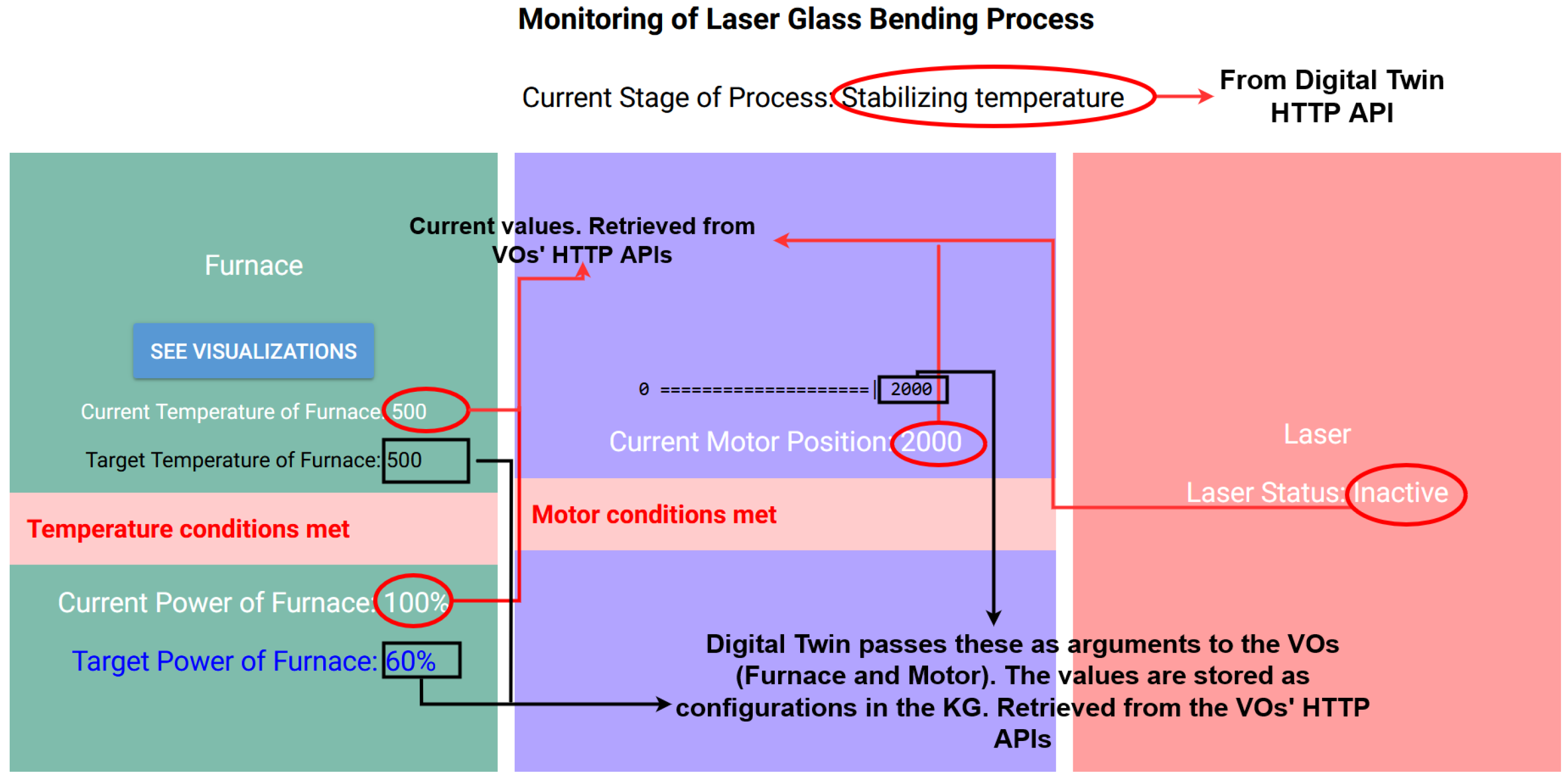 Sensors 24 02618 g012