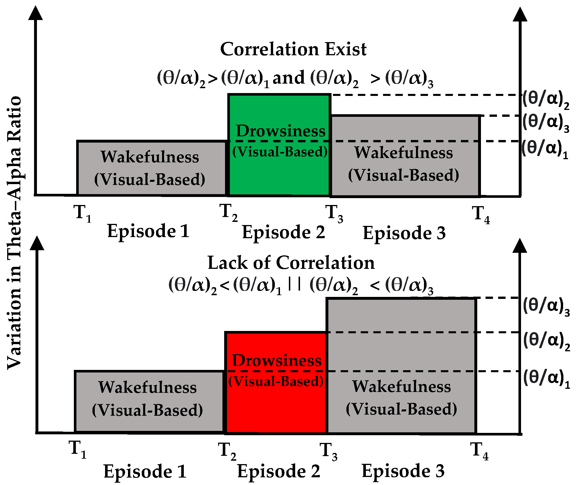 Sensors 24 02625 g006