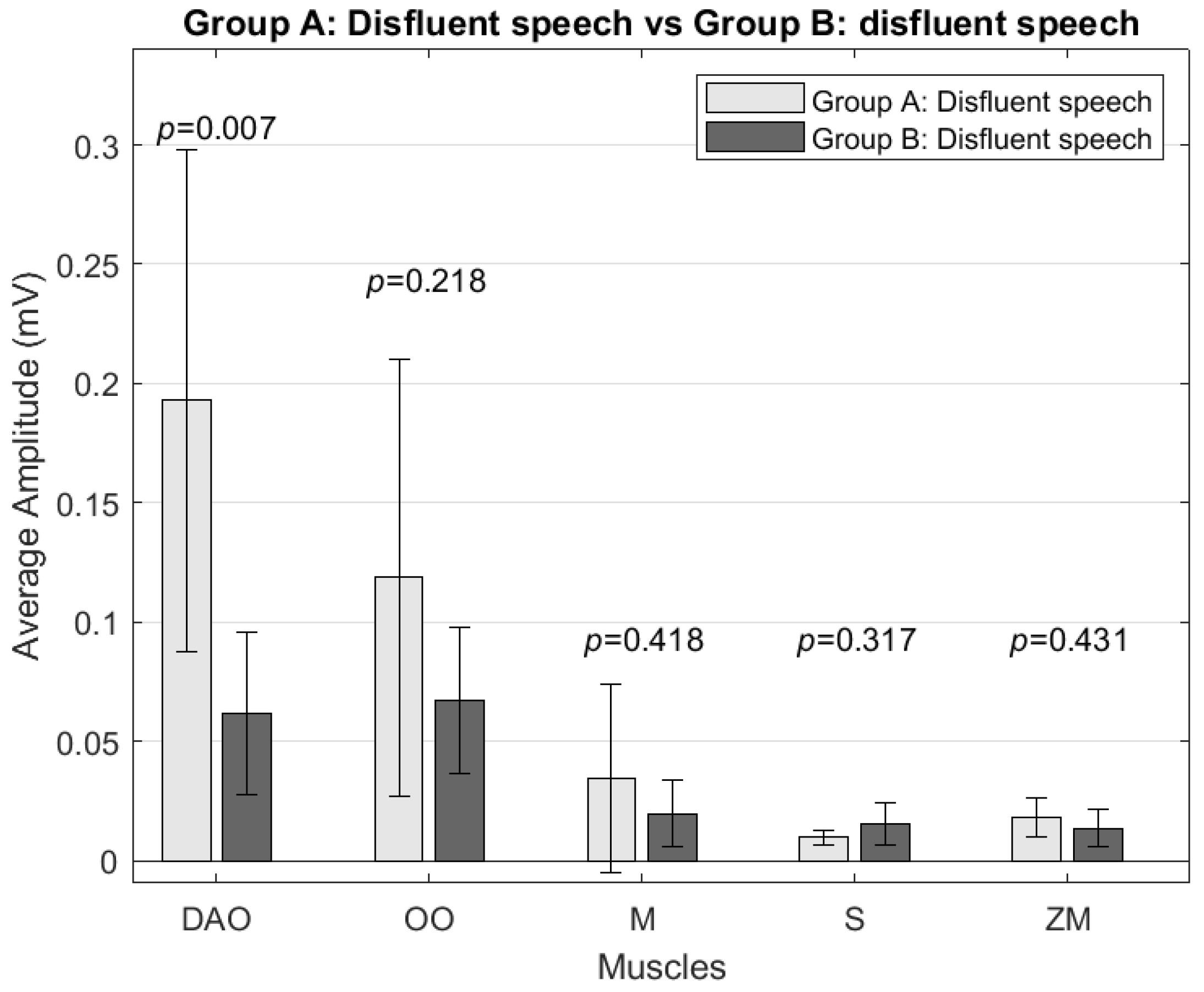Sensors 24 02629 g003 Sensors 24 02629 g003